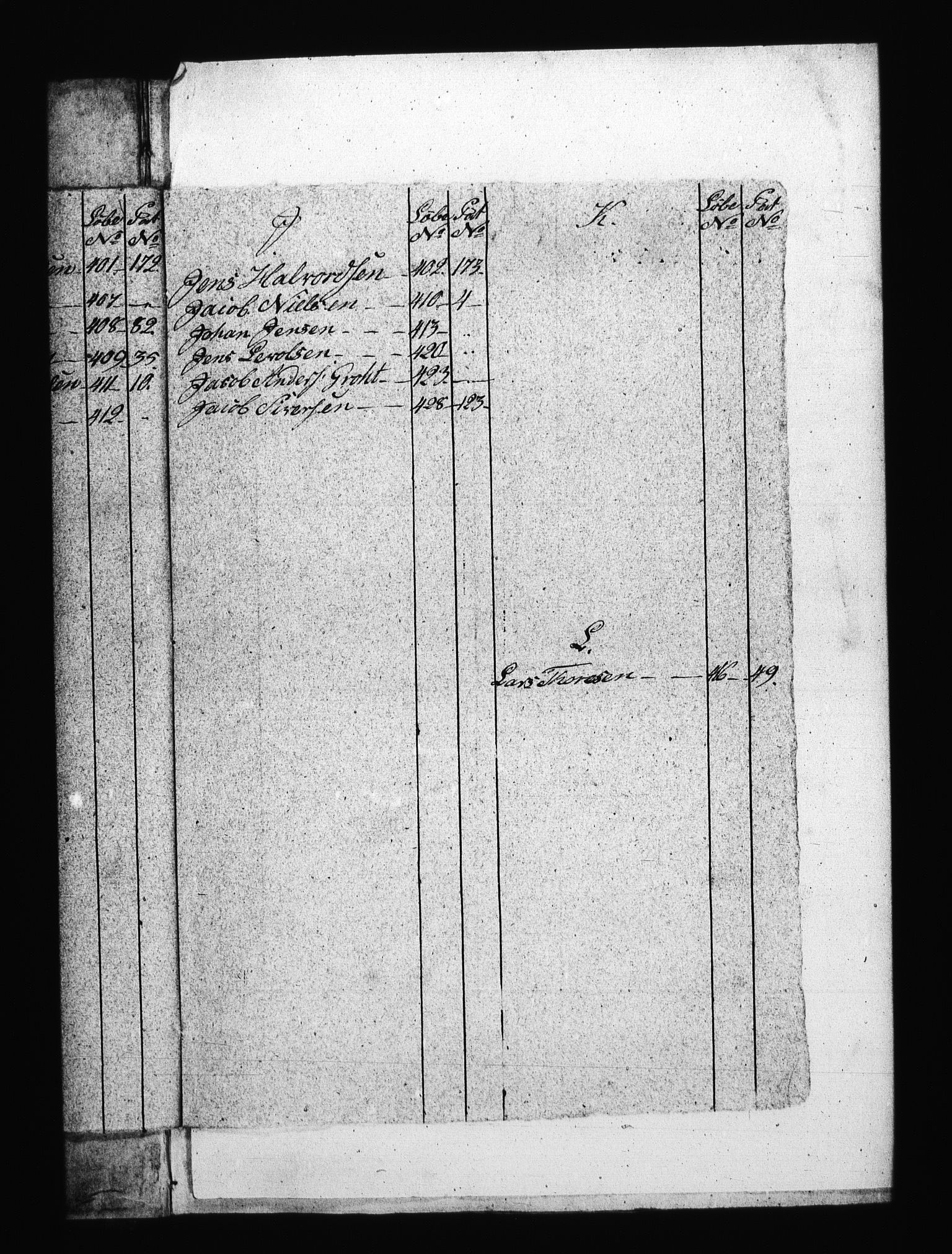 Sjøetaten, AV/RA-EA-3110/F/L0119: Bragernes distrikt, bind 3, 1796