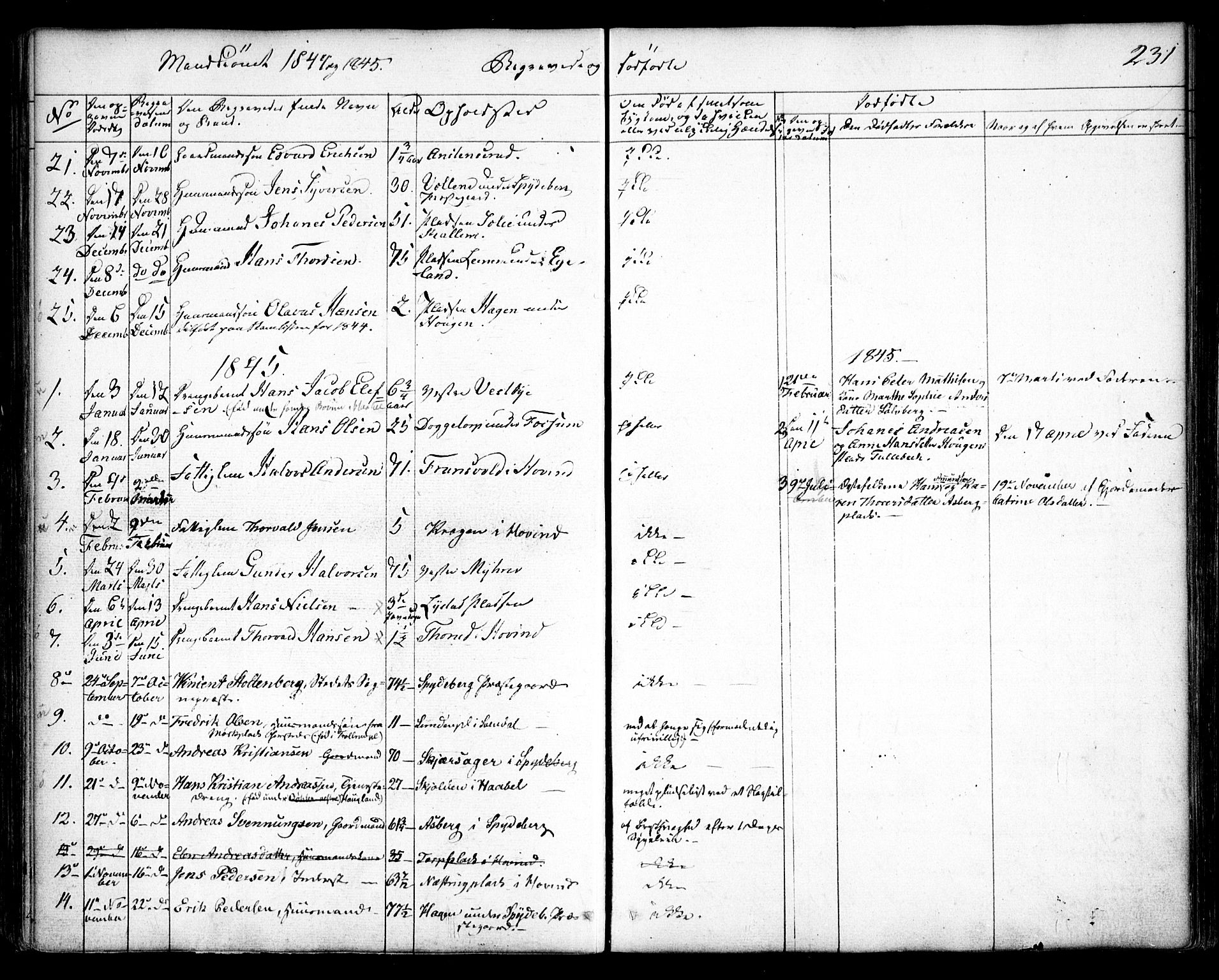 Spydeberg prestekontor Kirkebøker, SAO/A-10924/F/Fa/L0005: Parish register (official) no. I 5, 1842-1862, p. 231