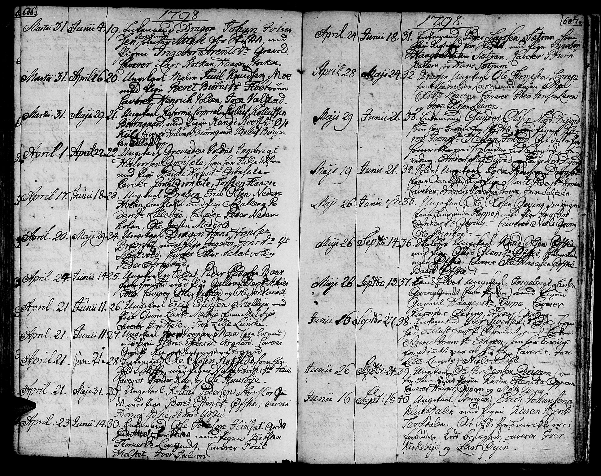 Ministerialprotokoller, klokkerbøker og fødselsregistre - Nord-Trøndelag, AV/SAT-A-1458/709/L0060: Parish register (official) no. 709A07, 1797-1815, p. 606-607