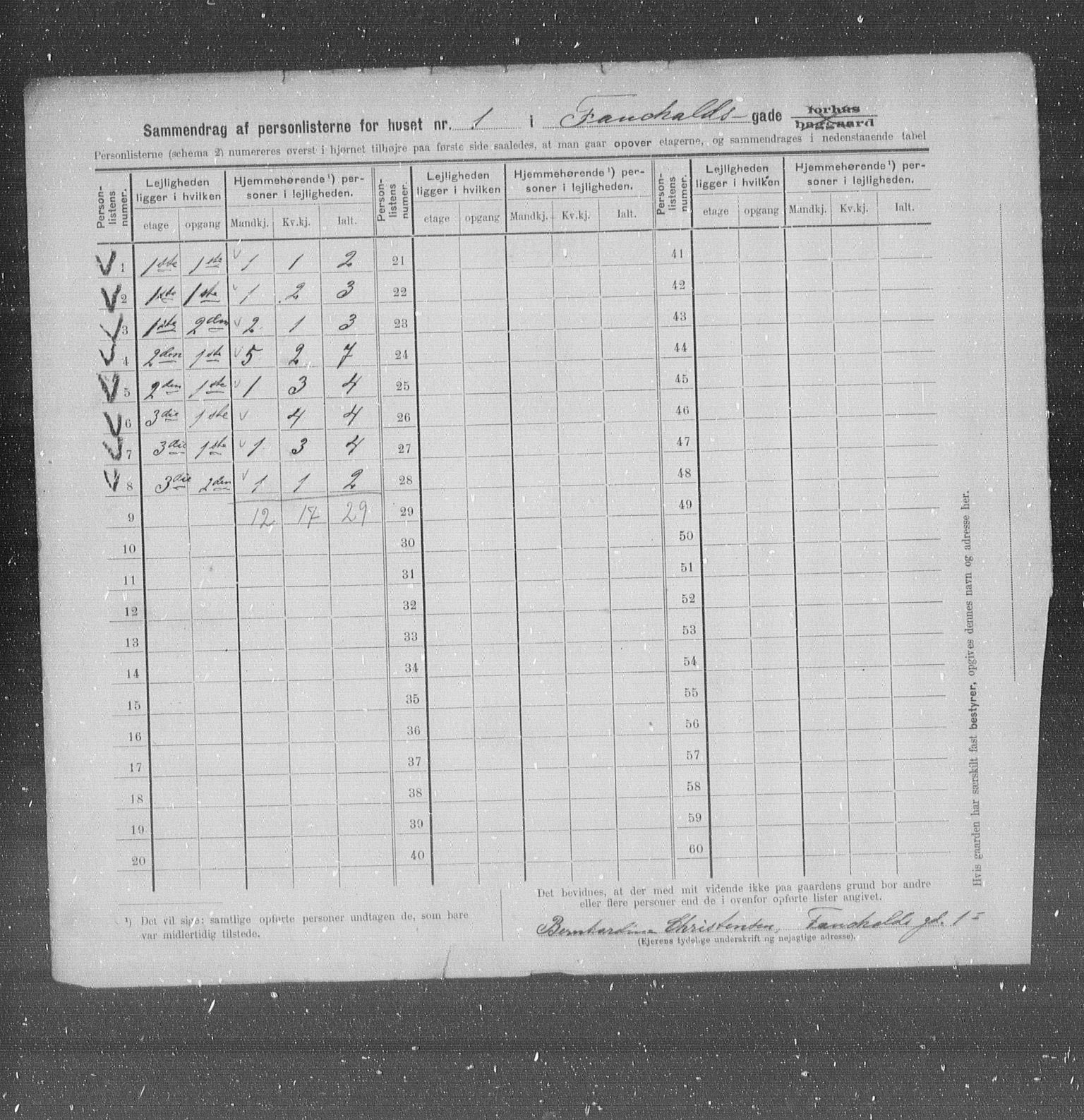 OBA, Municipal Census 1905 for Kristiania, 1905, p. 12280