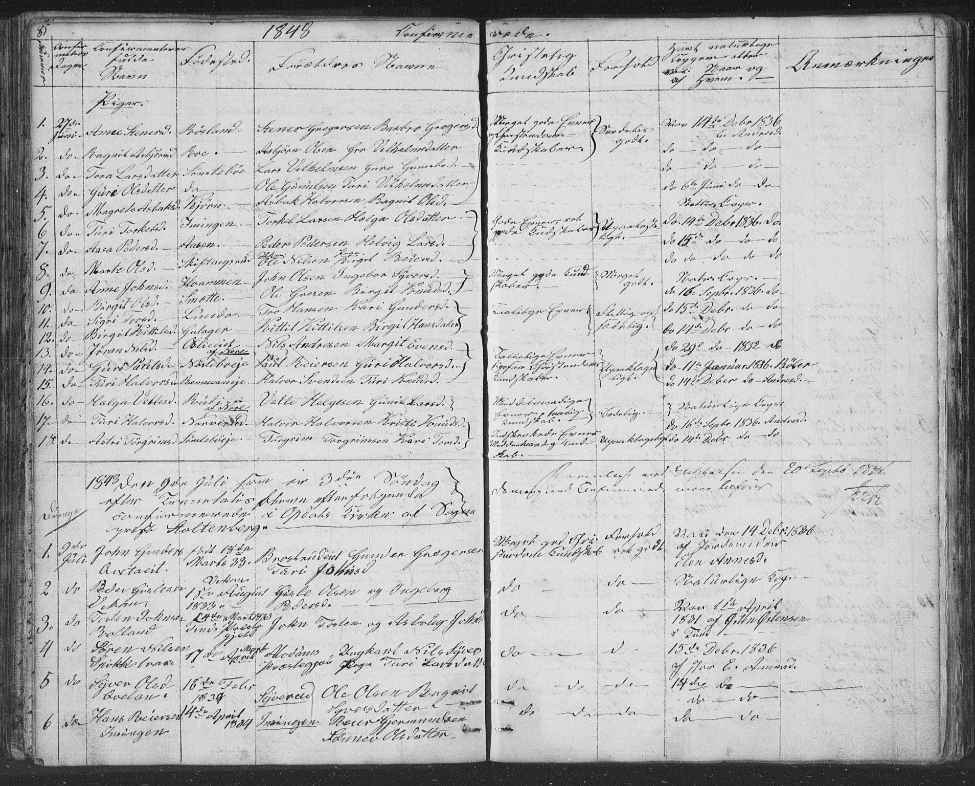 Nore kirkebøker, SAKO/A-238/F/Fc/L0002: Parish register (official) no. III 2, 1836-1861, p. 85