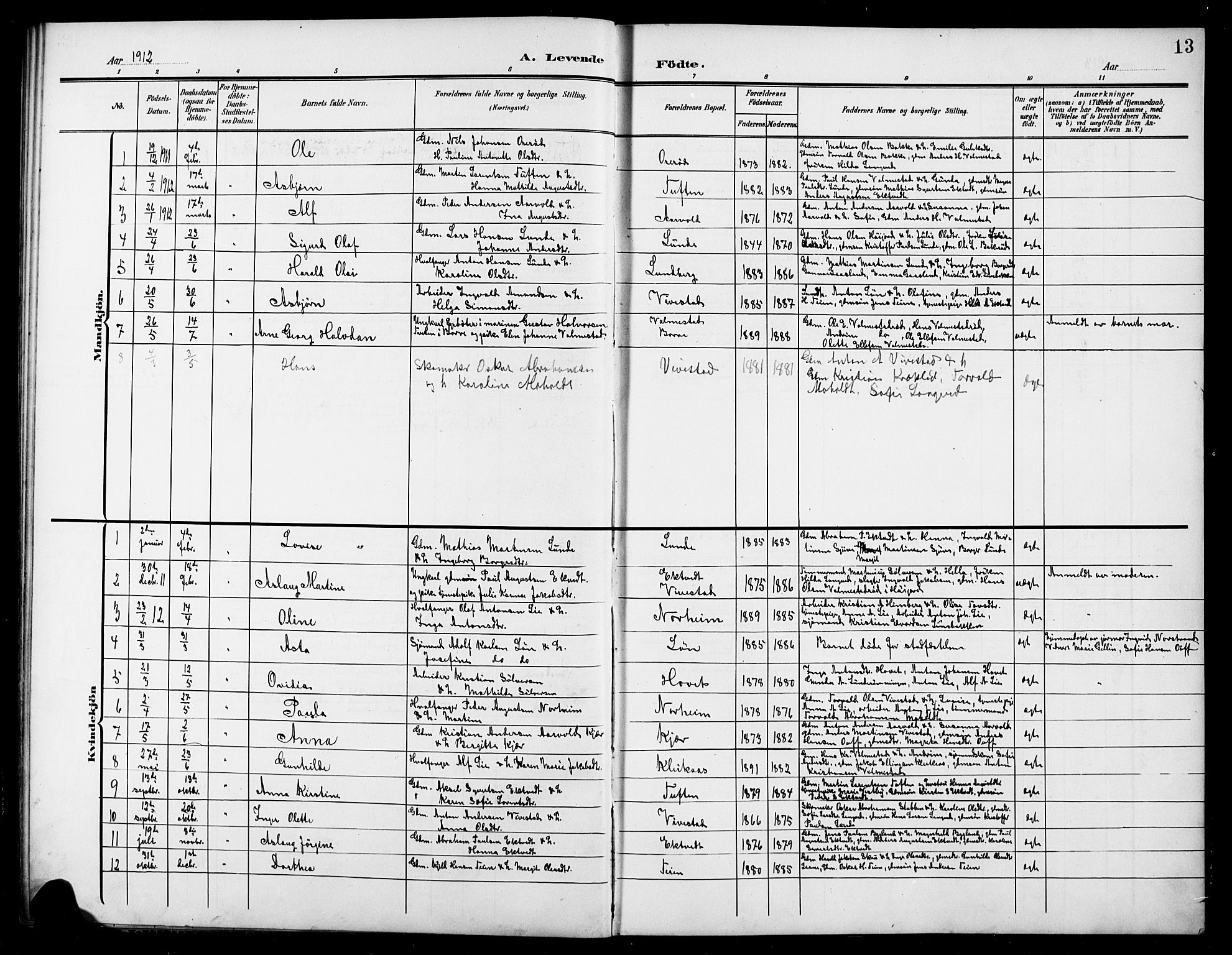 Ramnes kirkebøker, SAKO/A-314/G/Gc/L0002: Parish register (copy) no. III 2, 1903-1924, p. 13