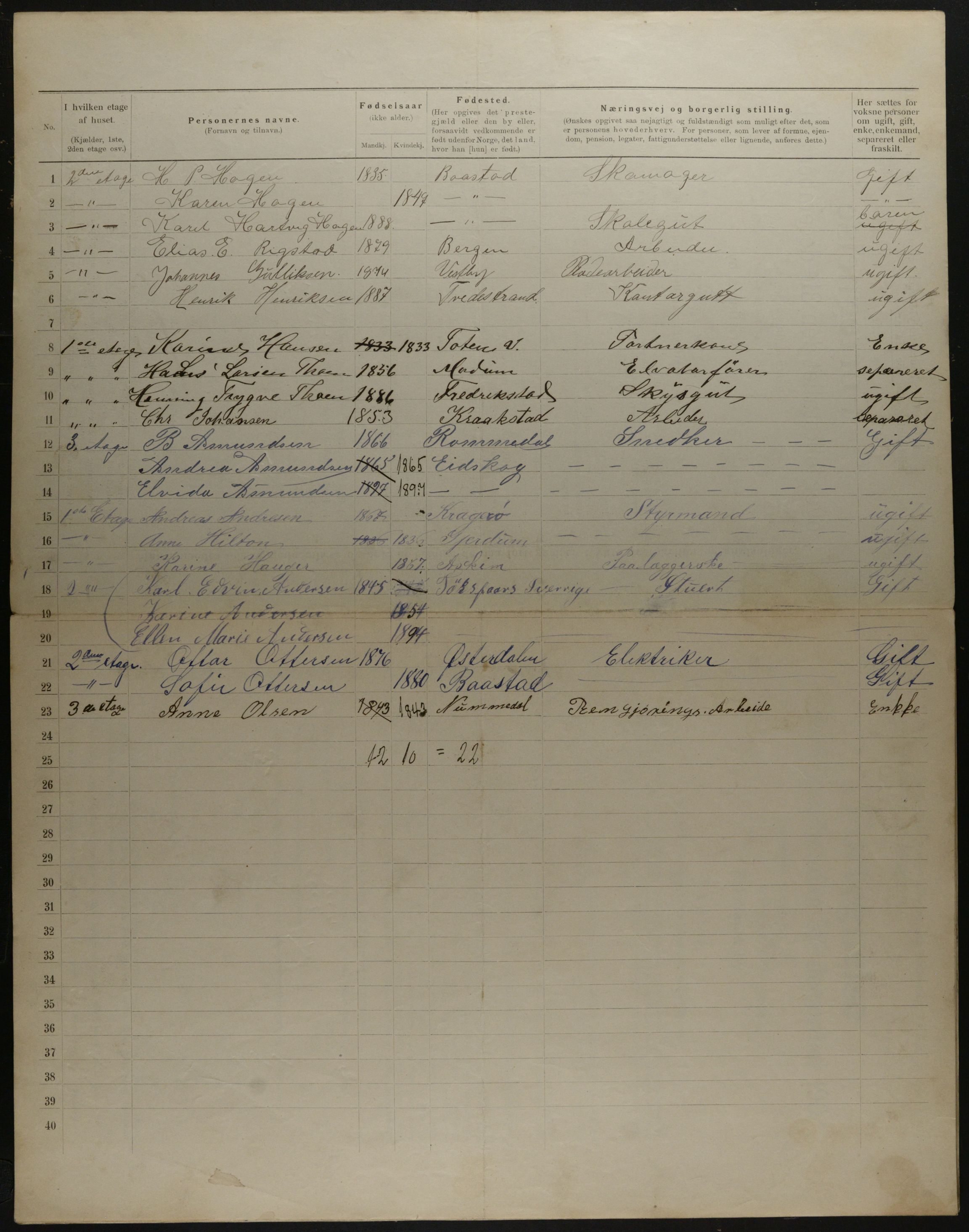 OBA, Municipal Census 1901 for Kristiania, 1901, p. 17660