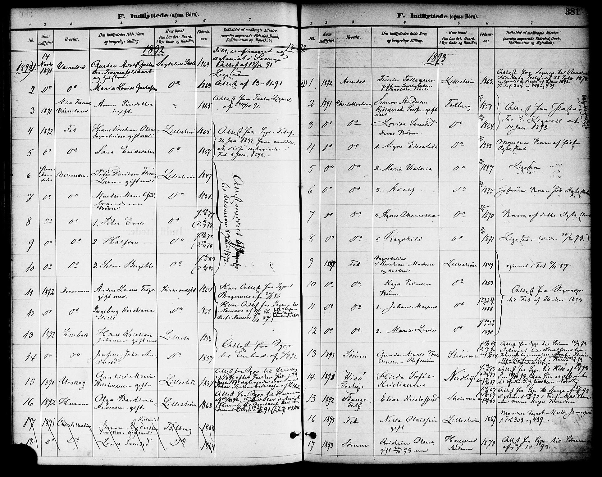 Skedsmo prestekontor Kirkebøker, AV/SAO-A-10033a/F/Fa/L0014: Parish register (official) no. I 14, 1892-1901, p. 381