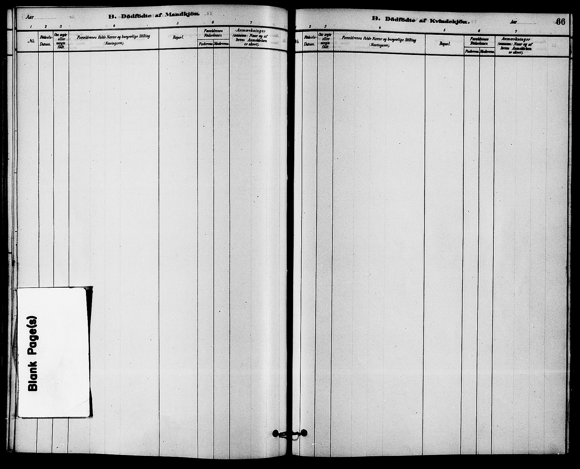 Solum kirkebøker, SAKO/A-306/F/Fb/L0001: Parish register (official) no. II 1, 1877-1892, p. 66