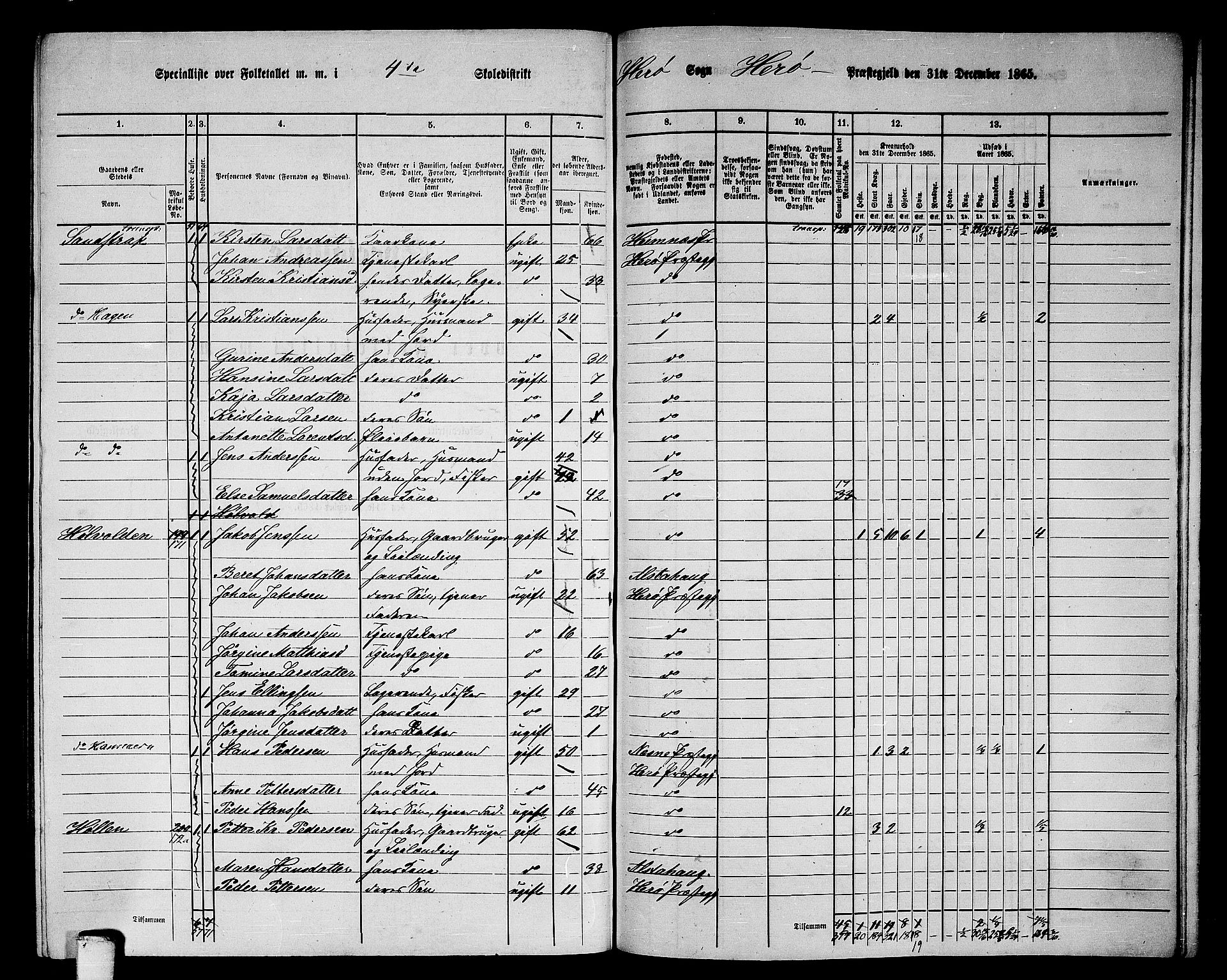 RA, 1865 census for Herøy, 1865, p. 76