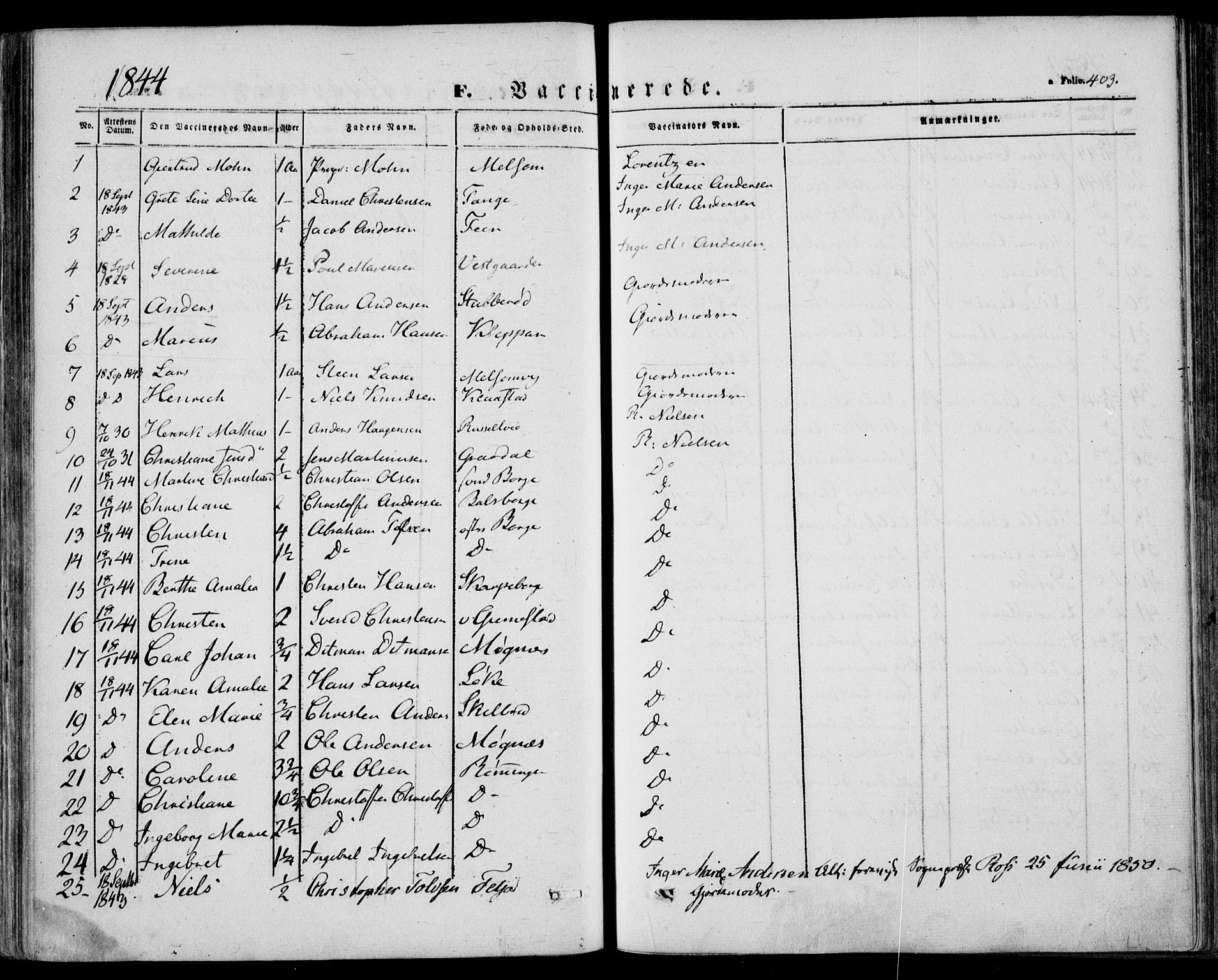 Stokke kirkebøker, AV/SAKO-A-320/F/Fa/L0007: Parish register (official) no. I 7, 1844-1857, p. 403