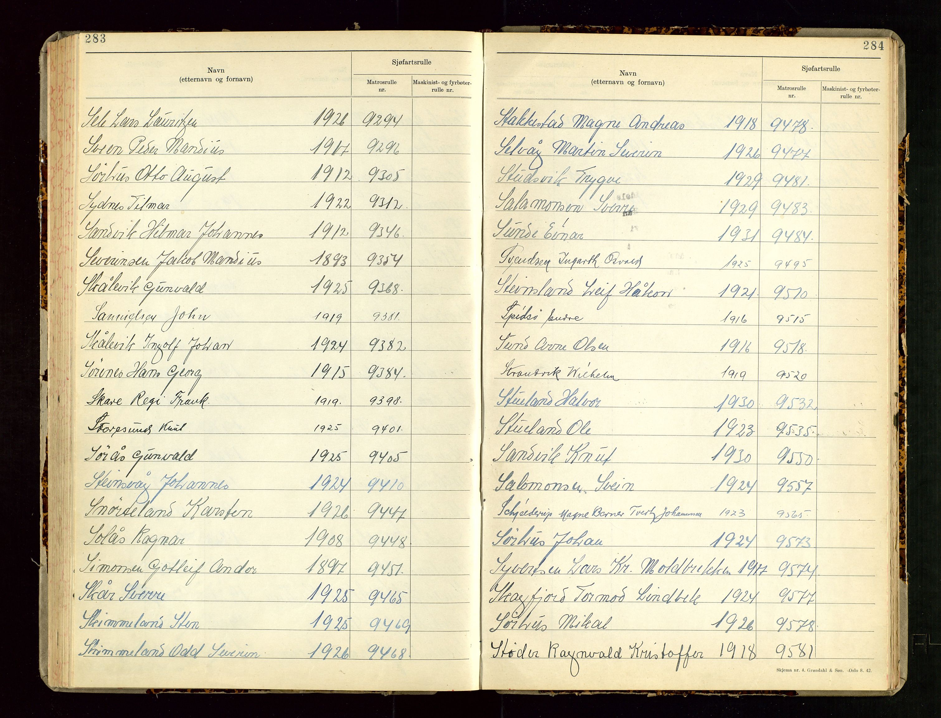 Haugesund sjømannskontor, SAST/A-102007/F/Fb/Fba/L0005: Navneregister med henvisning til rullenummer (etternavn) Haugesund krets, 1860-1948, p. 283-284