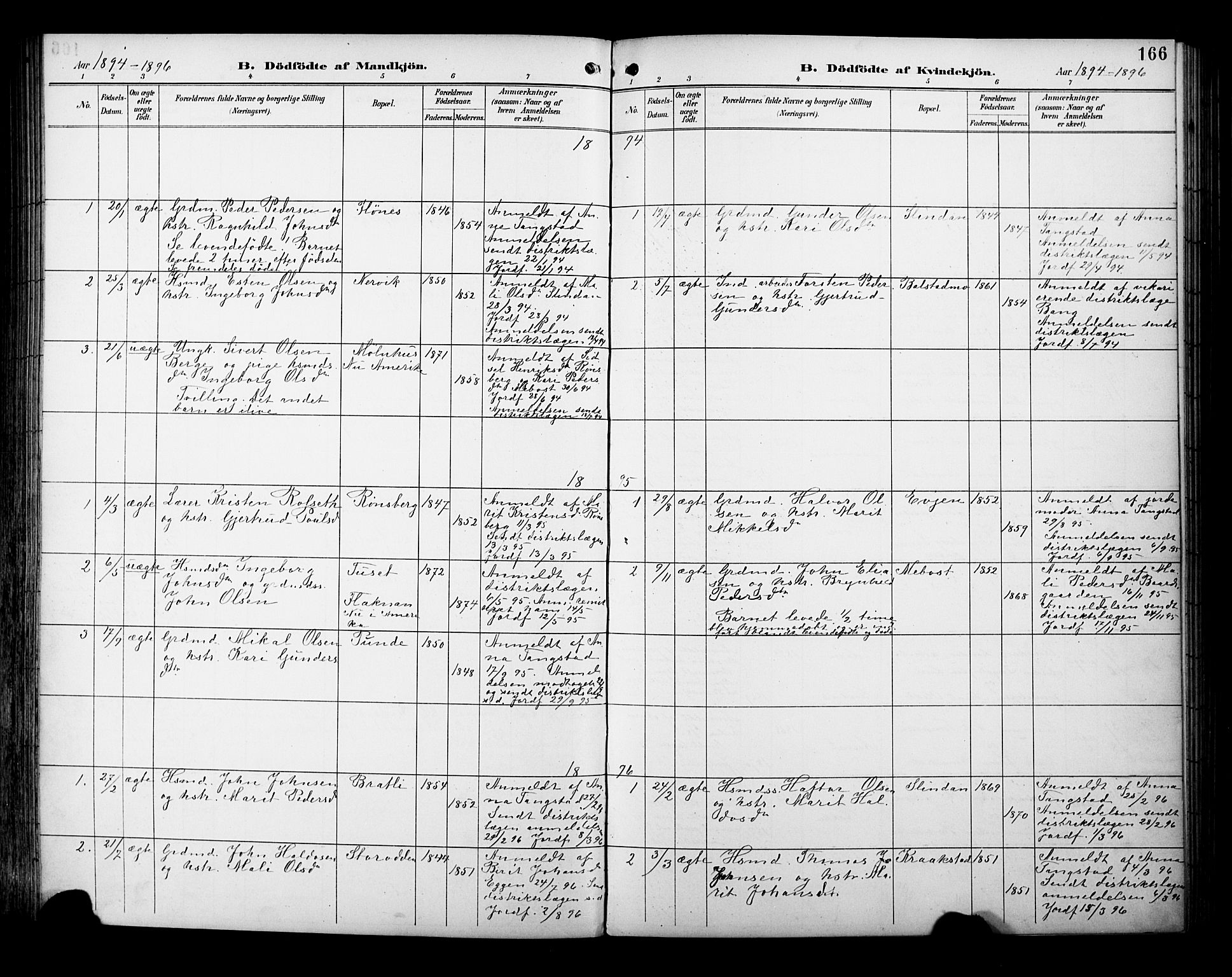 Ministerialprotokoller, klokkerbøker og fødselsregistre - Sør-Trøndelag, SAT/A-1456/695/L1149: Parish register (official) no. 695A09, 1891-1902, p. 166