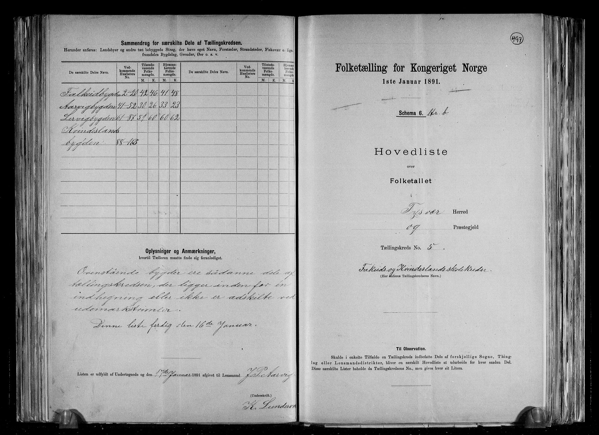 RA, 1891 census for 1146 Tysvær, 1891, p. 15