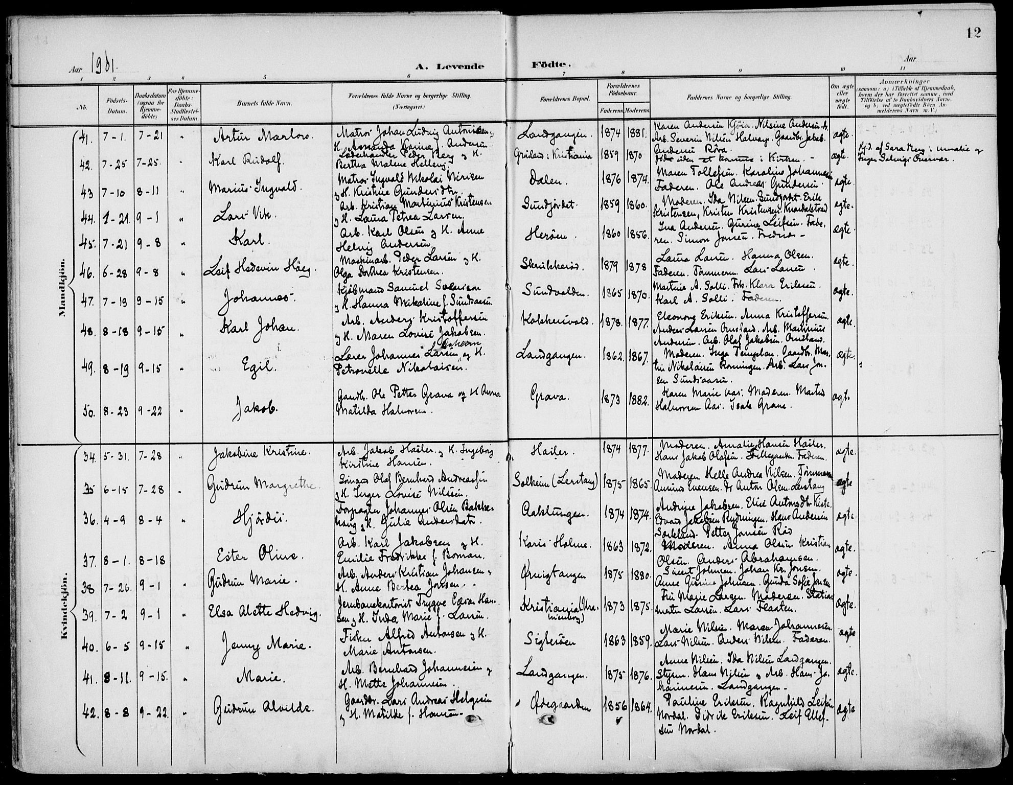 Eidanger kirkebøker, SAKO/A-261/F/Fa/L0013: Parish register (official) no. 13, 1900-1913, p. 12