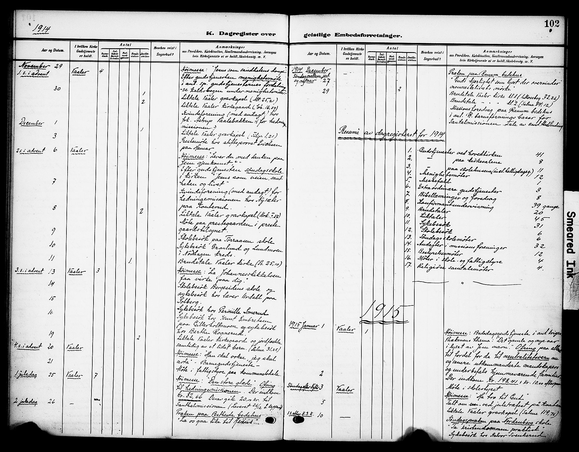 Våler prestekontor, Hedmark, AV/SAH-PREST-040/H/Ha/Haa/L0007: Parish register (official) no. 7, 1908-1919, p. 102