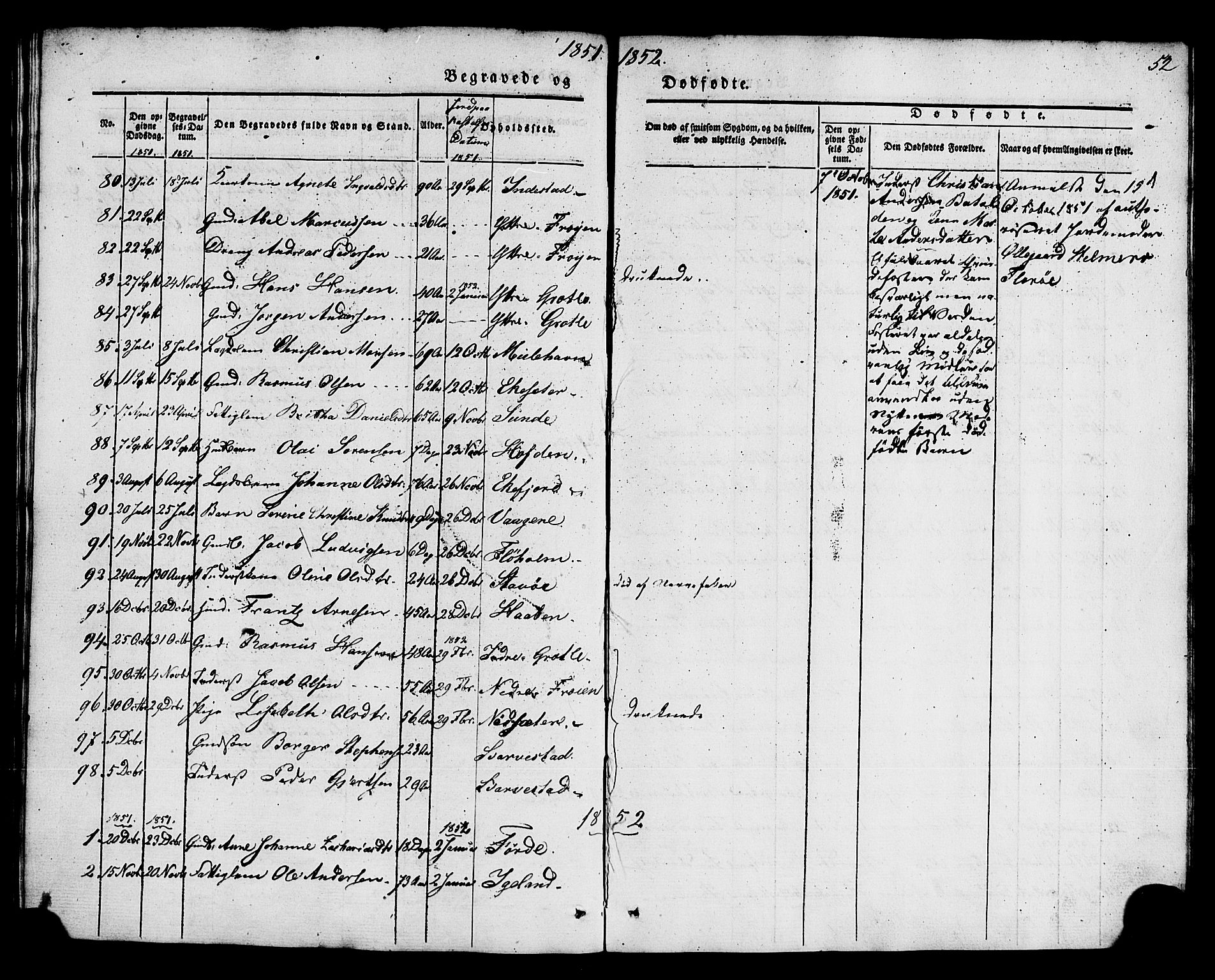 Kinn sokneprestembete, AV/SAB-A-80801/H/Haa/Haaa/L0011: Parish register (official) no. A 11, 1841-1855, p. 52