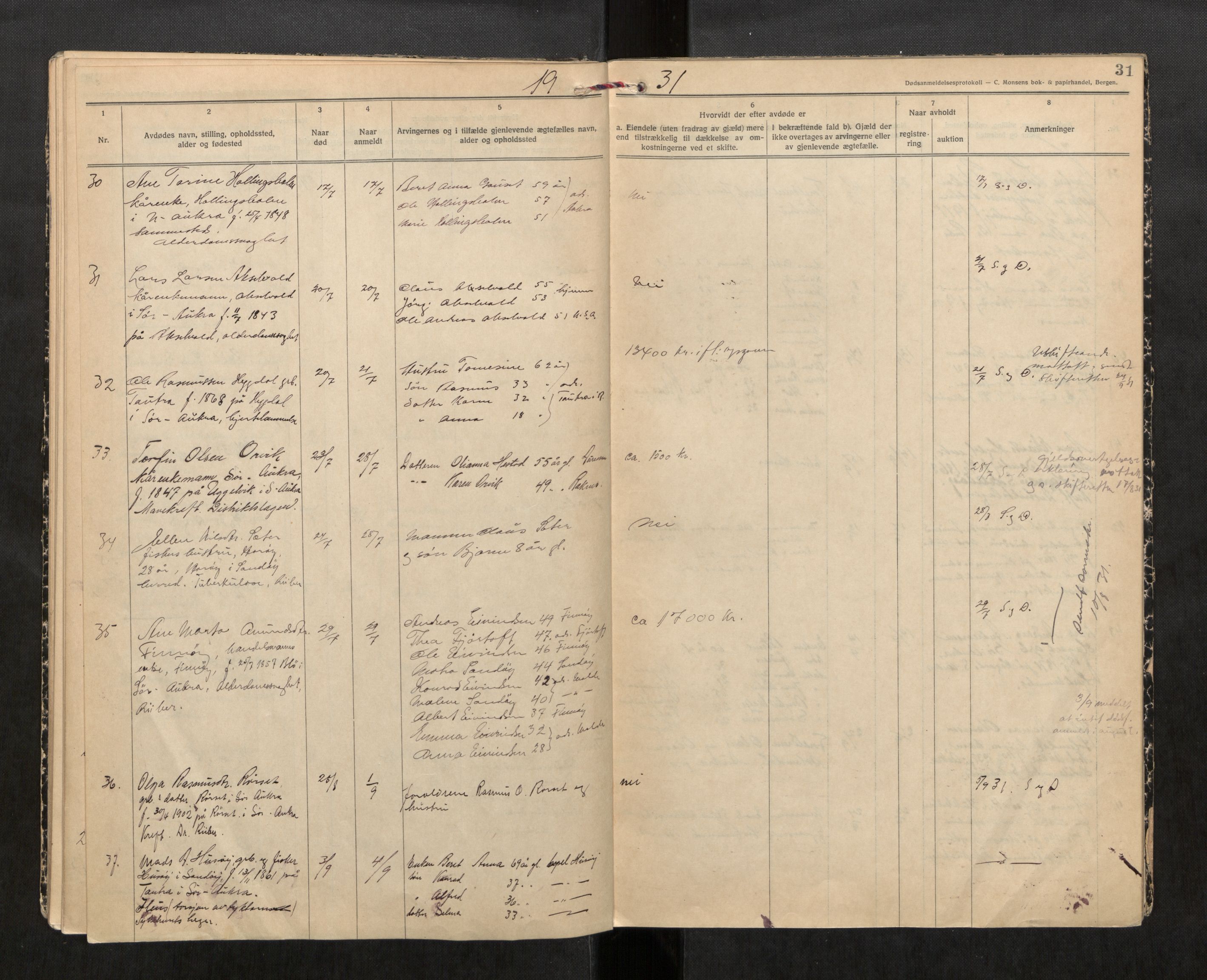 Sund lensmannskontor, SAT/A-5663/02/Gh/L0002: Dødsfallsprotokoll, 1926-1933, p. 31