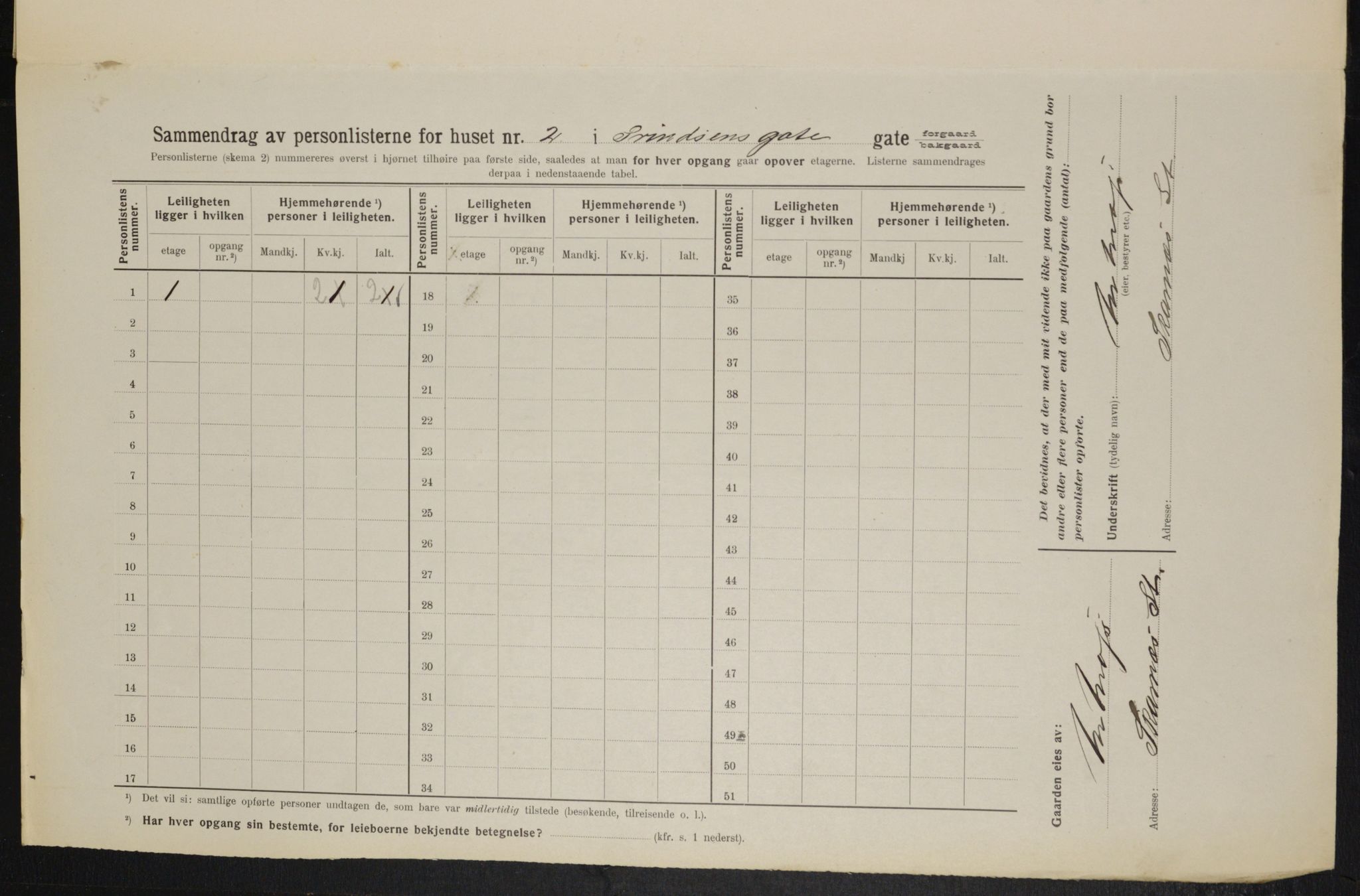 OBA, Municipal Census 1914 for Kristiania, 1914, p. 81249