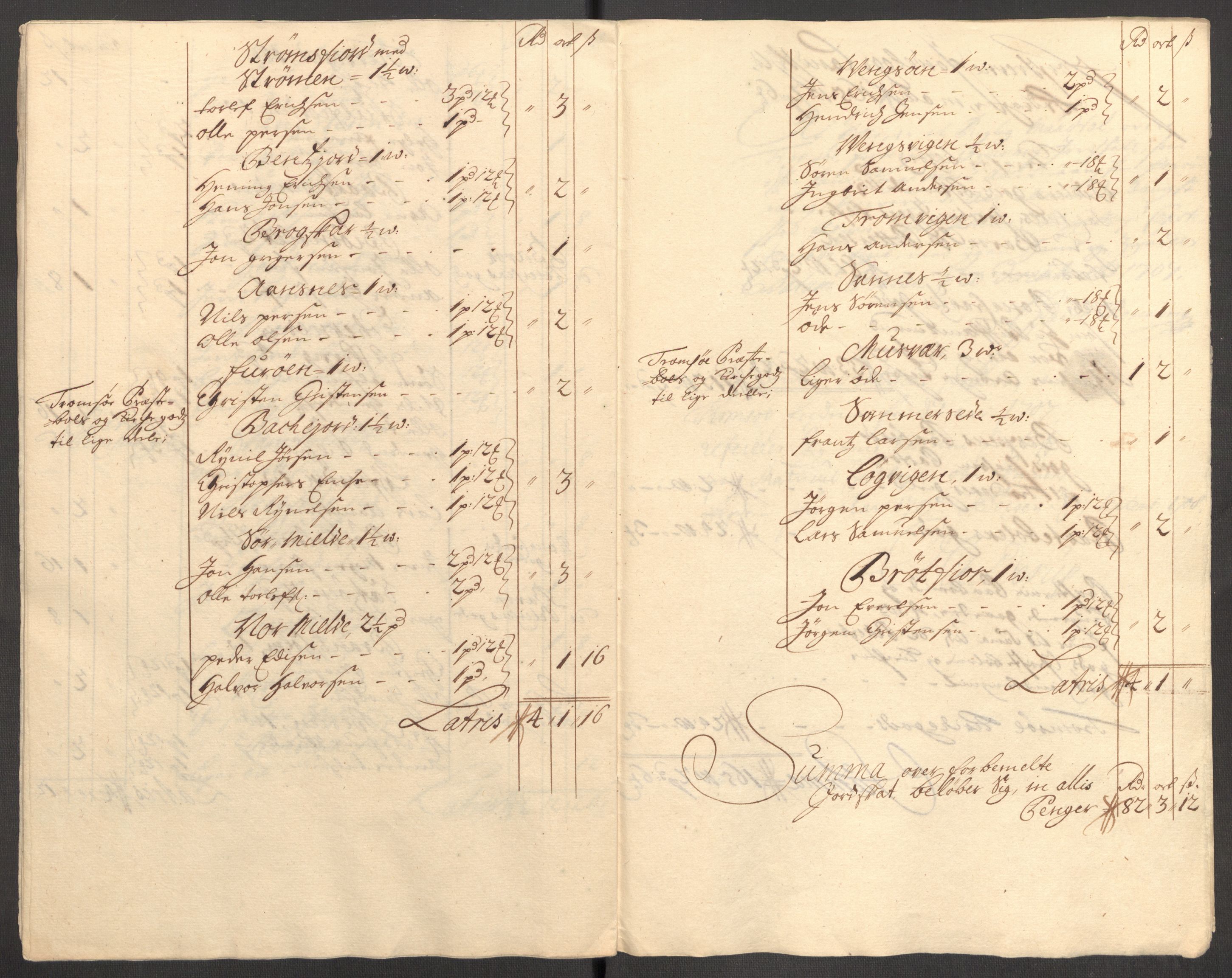 Rentekammeret inntil 1814, Reviderte regnskaper, Fogderegnskap, AV/RA-EA-4092/R68/L4756: Fogderegnskap Senja og Troms, 1705-1707, p. 346