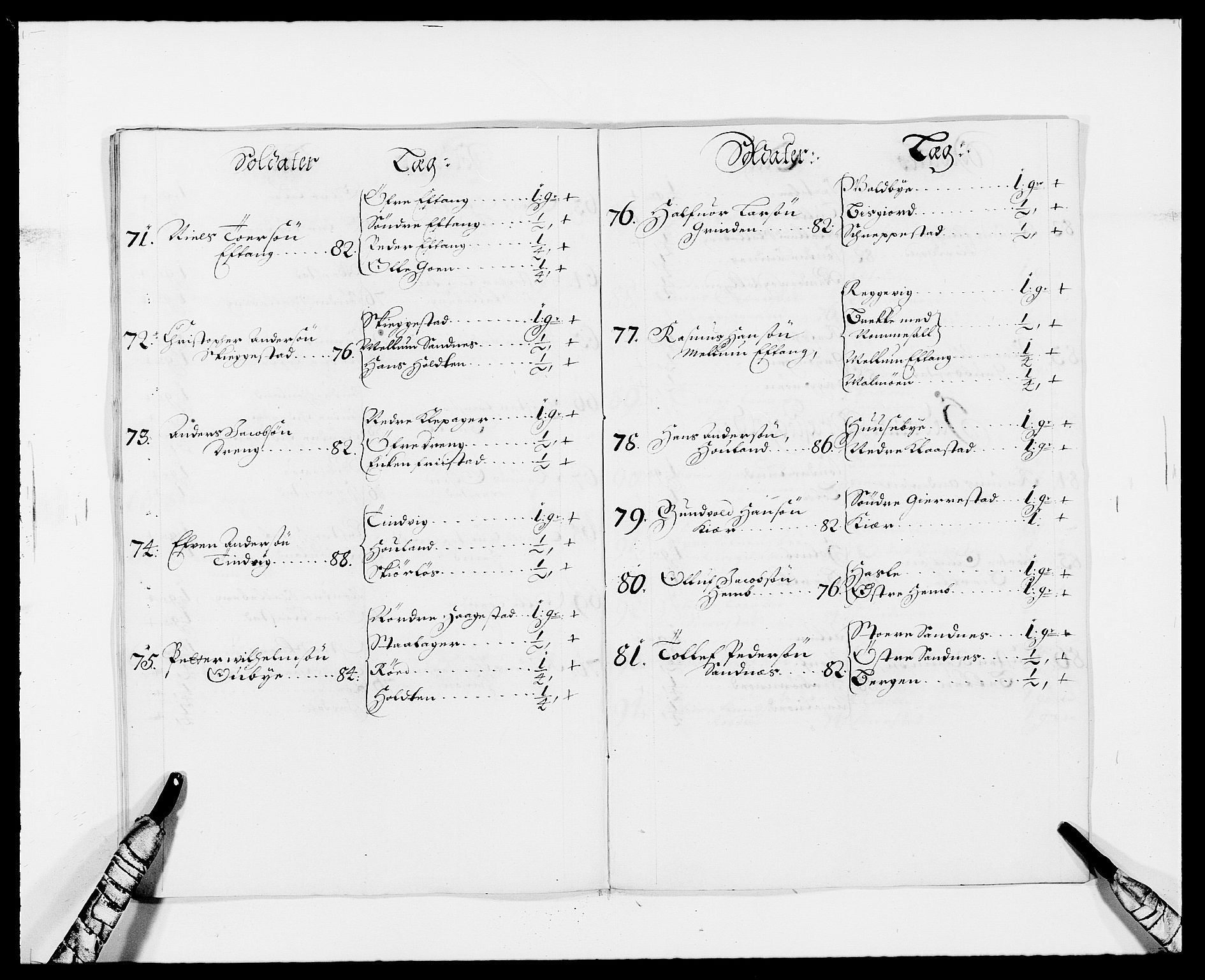 Rentekammeret inntil 1814, Reviderte regnskaper, Fogderegnskap, AV/RA-EA-4092/R33/L1971: Fogderegnskap Larvik grevskap, 1688-1689, p. 324