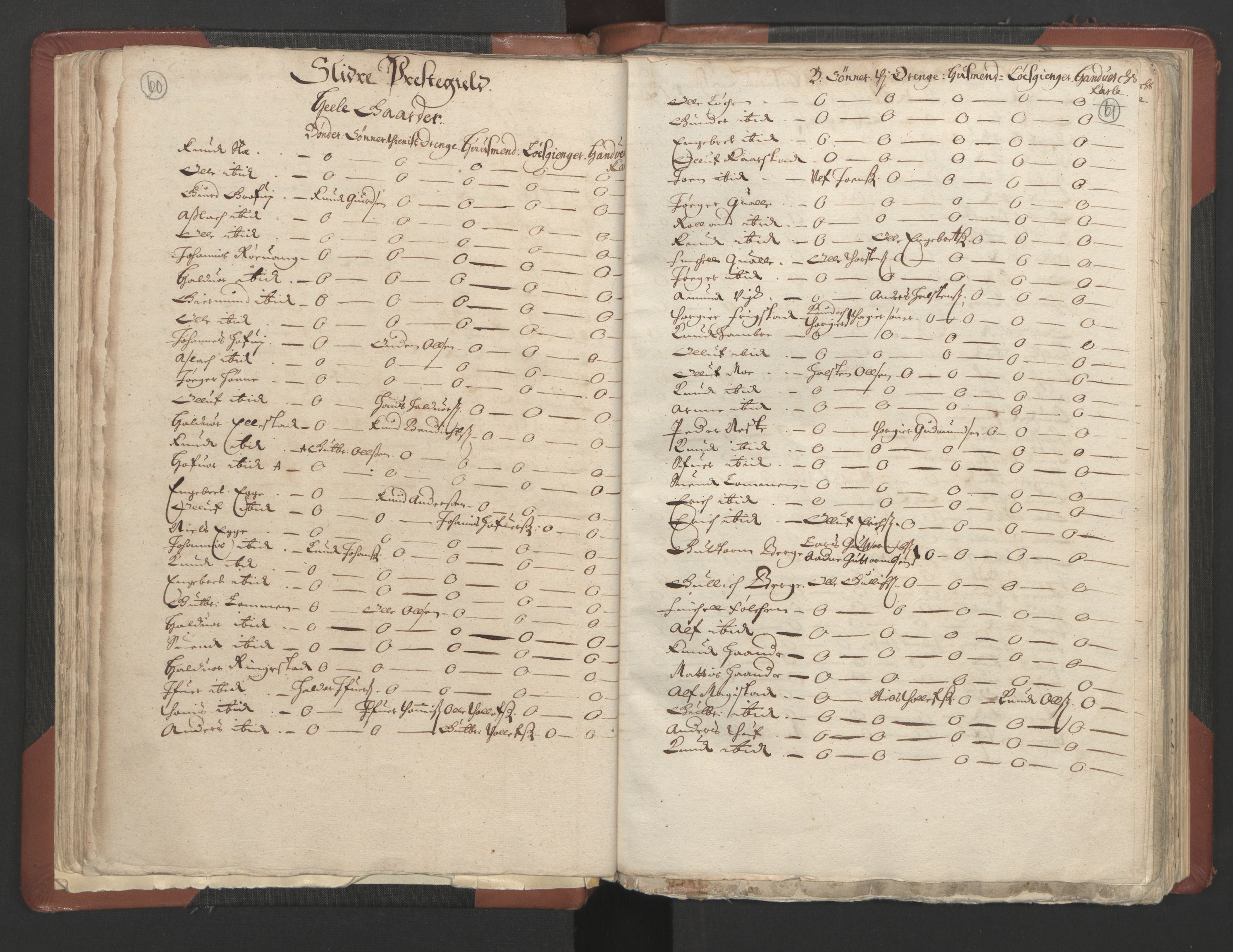 RA, Bailiff's Census 1664-1666, no. 4: Hadeland and Valdres fogderi and Gudbrandsdal fogderi, 1664, p. 60-61