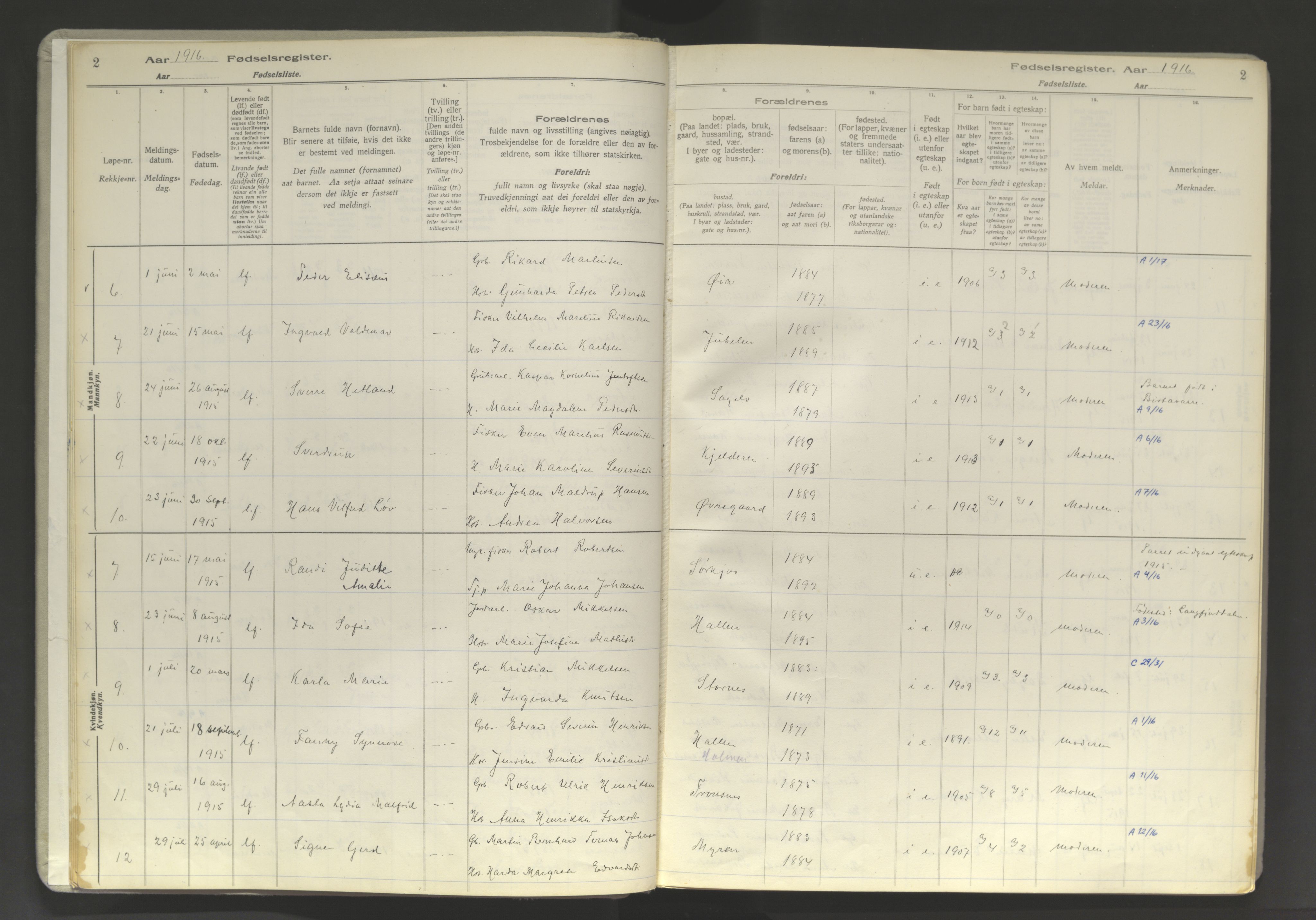 Skjervøy sokneprestkontor, AV/SATØ-S-1300/I/Ia/L0060: Birth register no. 60, 1916-1947, p. 2