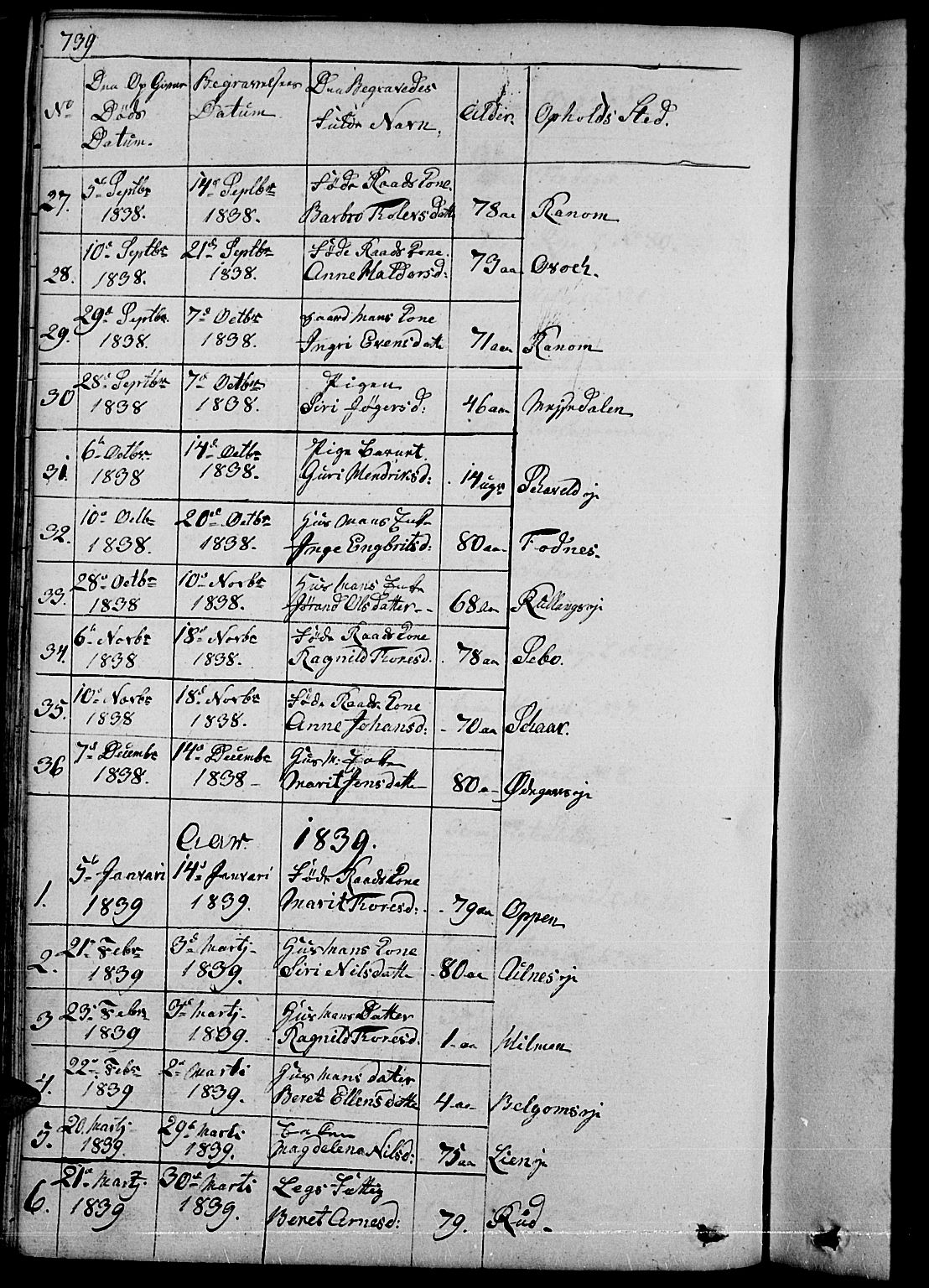 Nord-Aurdal prestekontor, SAH/PREST-132/H/Ha/Hab/L0001: Parish register (copy) no. 1, 1834-1887, p. 739-740