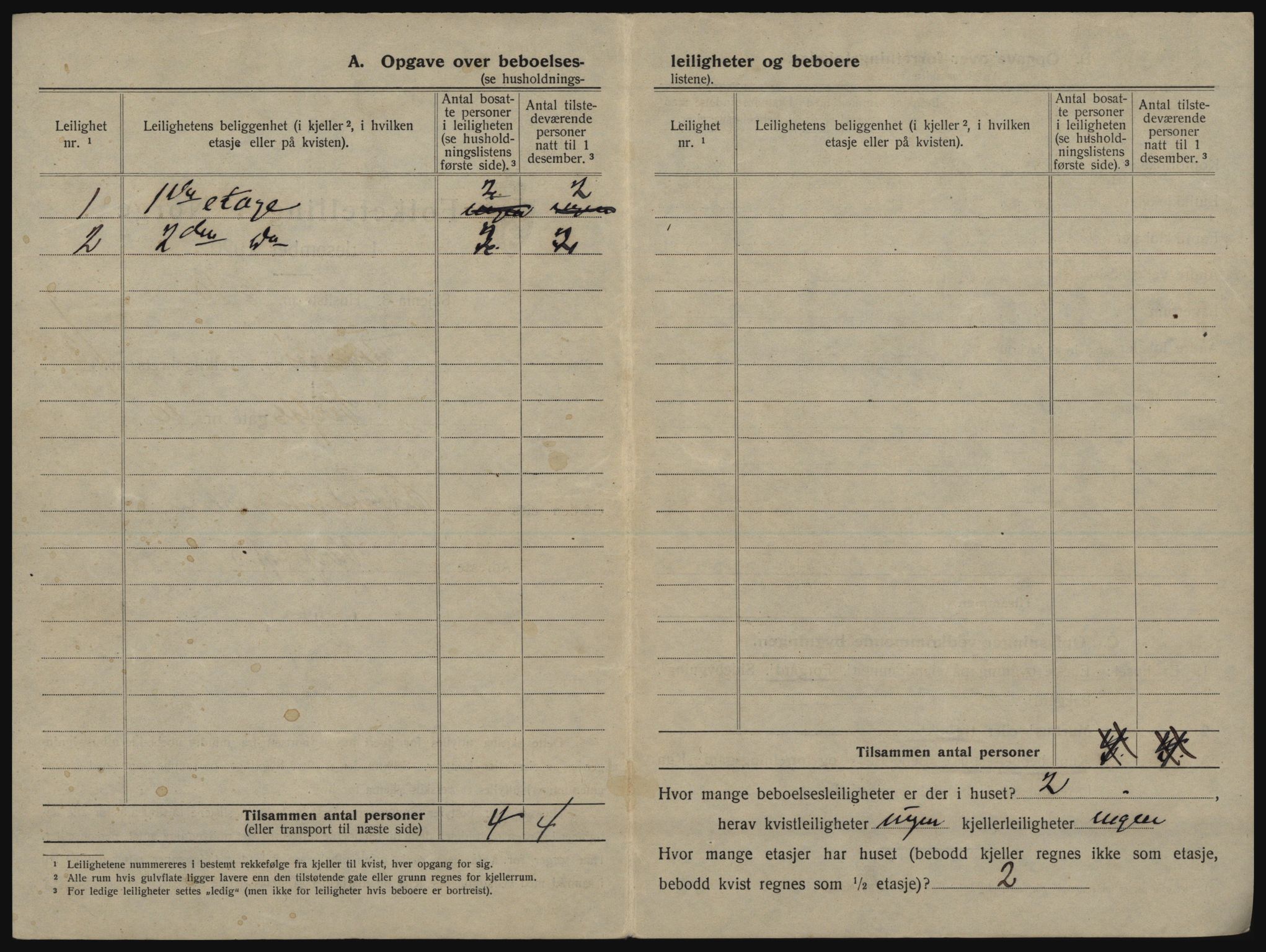 SATØ, 1920 census for Tromsø, 1920, p. 2134