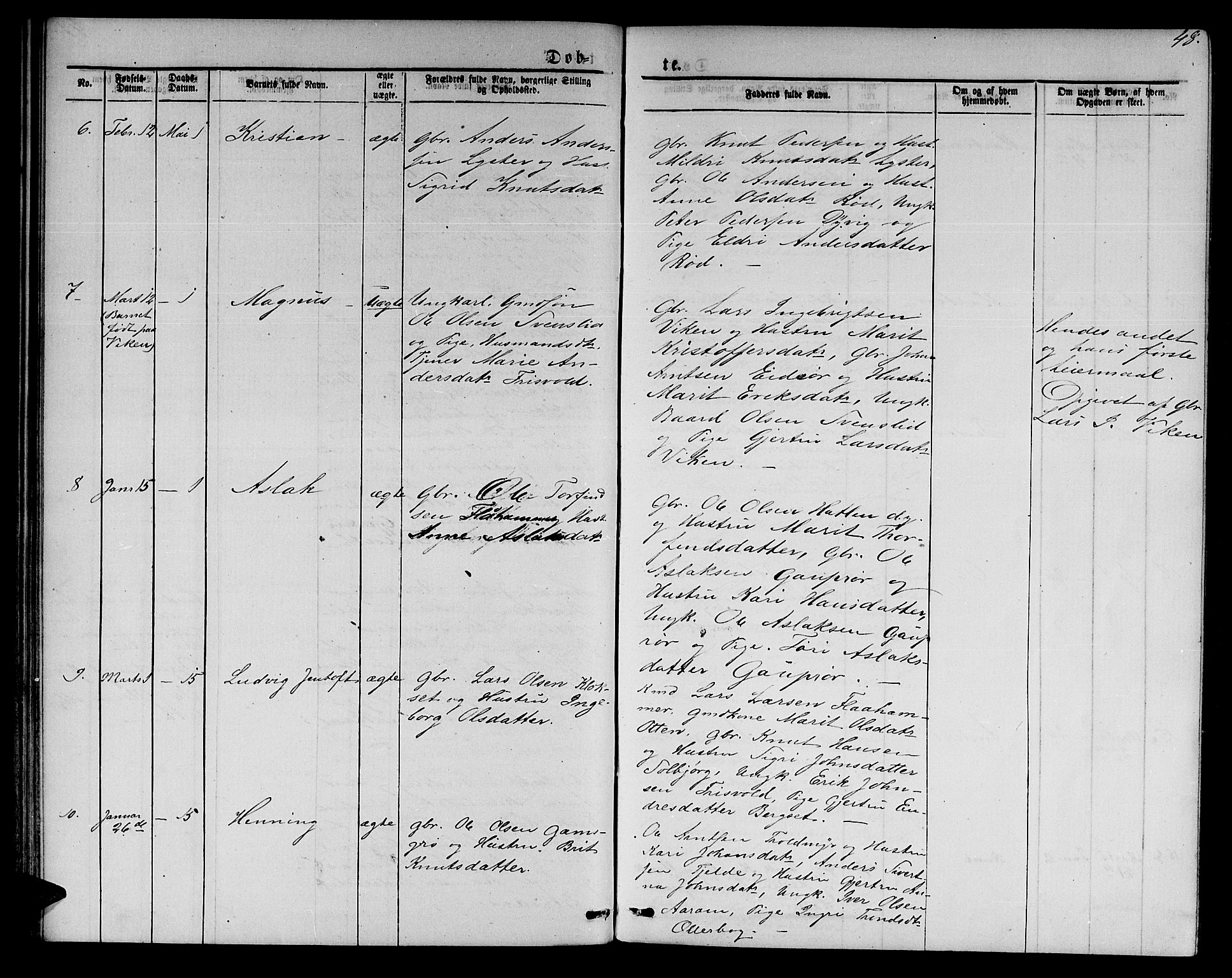 Ministerialprotokoller, klokkerbøker og fødselsregistre - Møre og Romsdal, AV/SAT-A-1454/551/L0630: Parish register (copy) no. 551C02, 1867-1885, p. 48