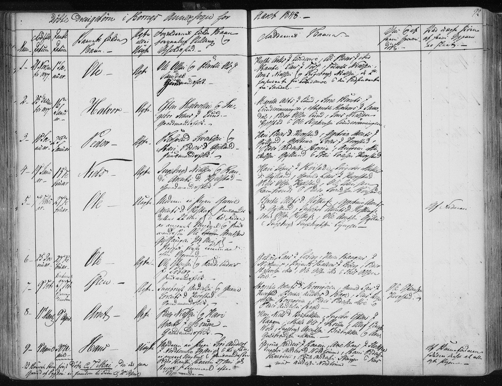 Ministerialprotokoller, klokkerbøker og fødselsregistre - Sør-Trøndelag, SAT/A-1456/687/L0998: Parish register (official) no. 687A05 /2, 1843-1849, p. 92