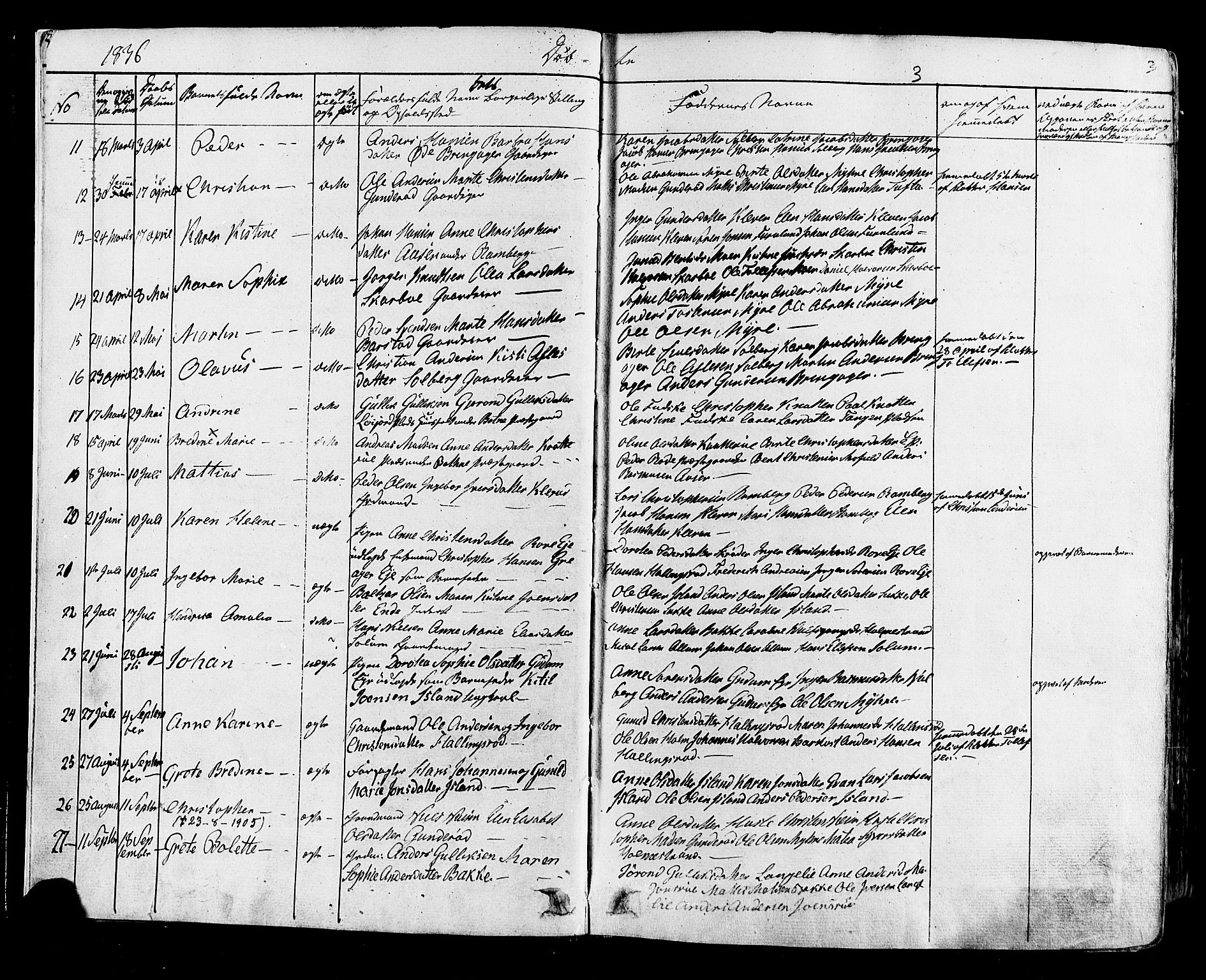 Botne kirkebøker, AV/SAKO-A-340/F/Fa/L0006: Parish register (official) no. I 6, 1836-1877, p. 3