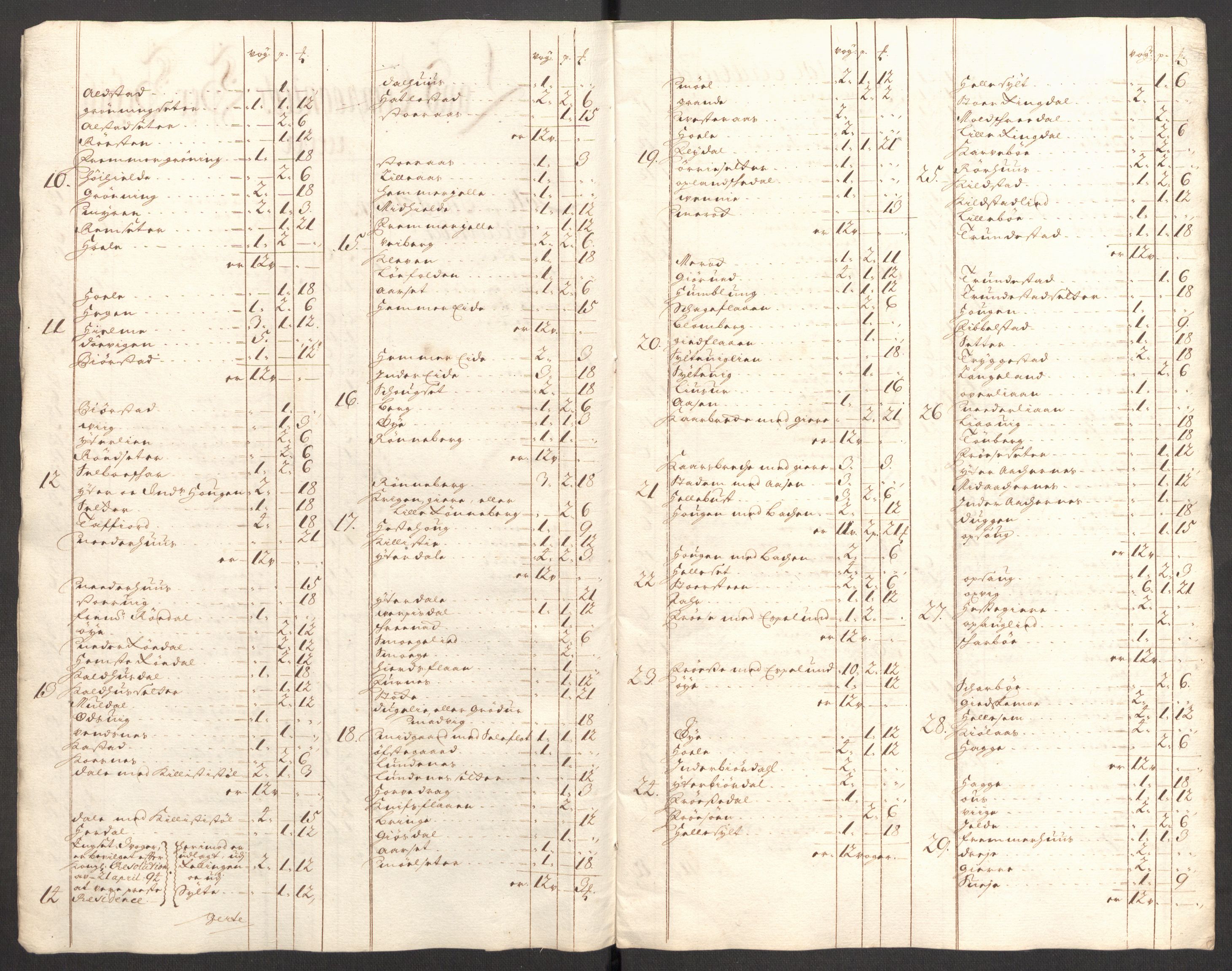 Rentekammeret inntil 1814, Reviderte regnskaper, Fogderegnskap, AV/RA-EA-4092/R54/L3558: Fogderegnskap Sunnmøre, 1700-1701, p. 78