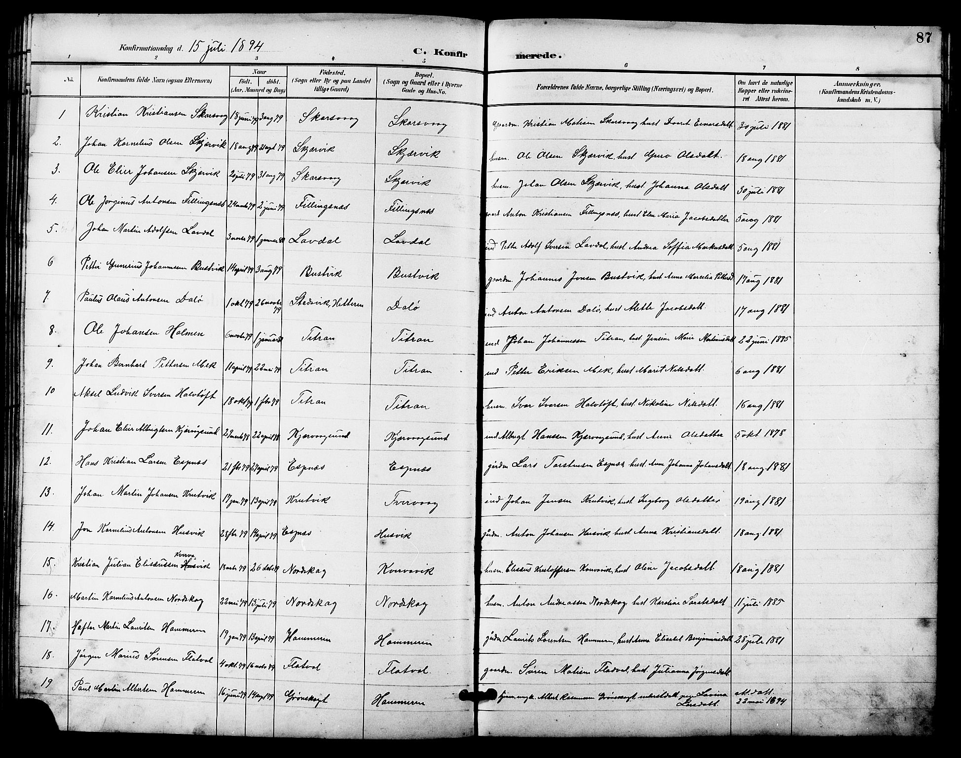 Ministerialprotokoller, klokkerbøker og fødselsregistre - Sør-Trøndelag, SAT/A-1456/641/L0598: Parish register (copy) no. 641C02, 1893-1910, p. 87