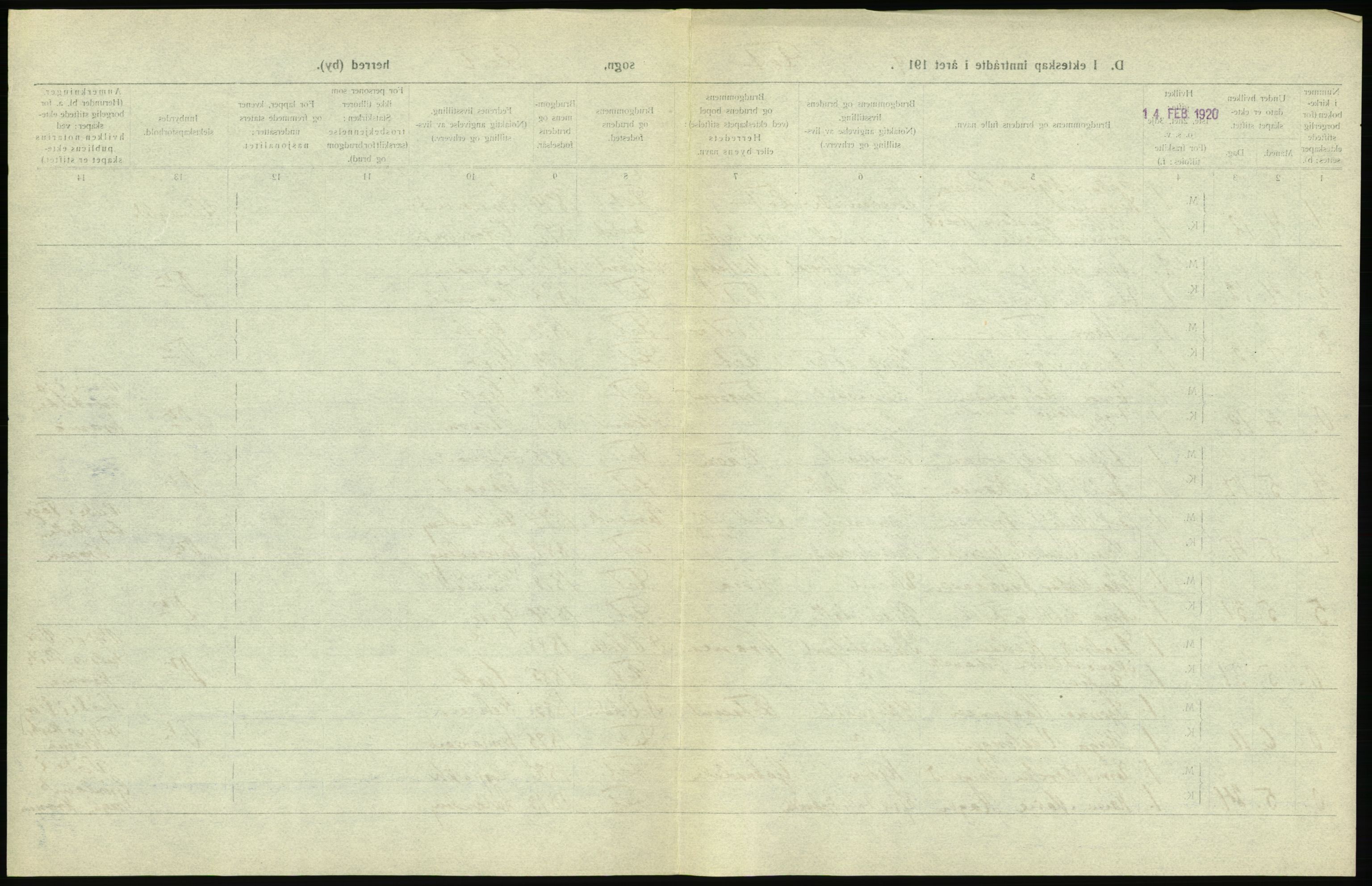 Statistisk sentralbyrå, Sosiodemografiske emner, Befolkning, RA/S-2228/D/Df/Dfb/Dfbi/L0005: Akershus fylke: Gifte, dødfødte. Bygder og byer., 1919, p. 107