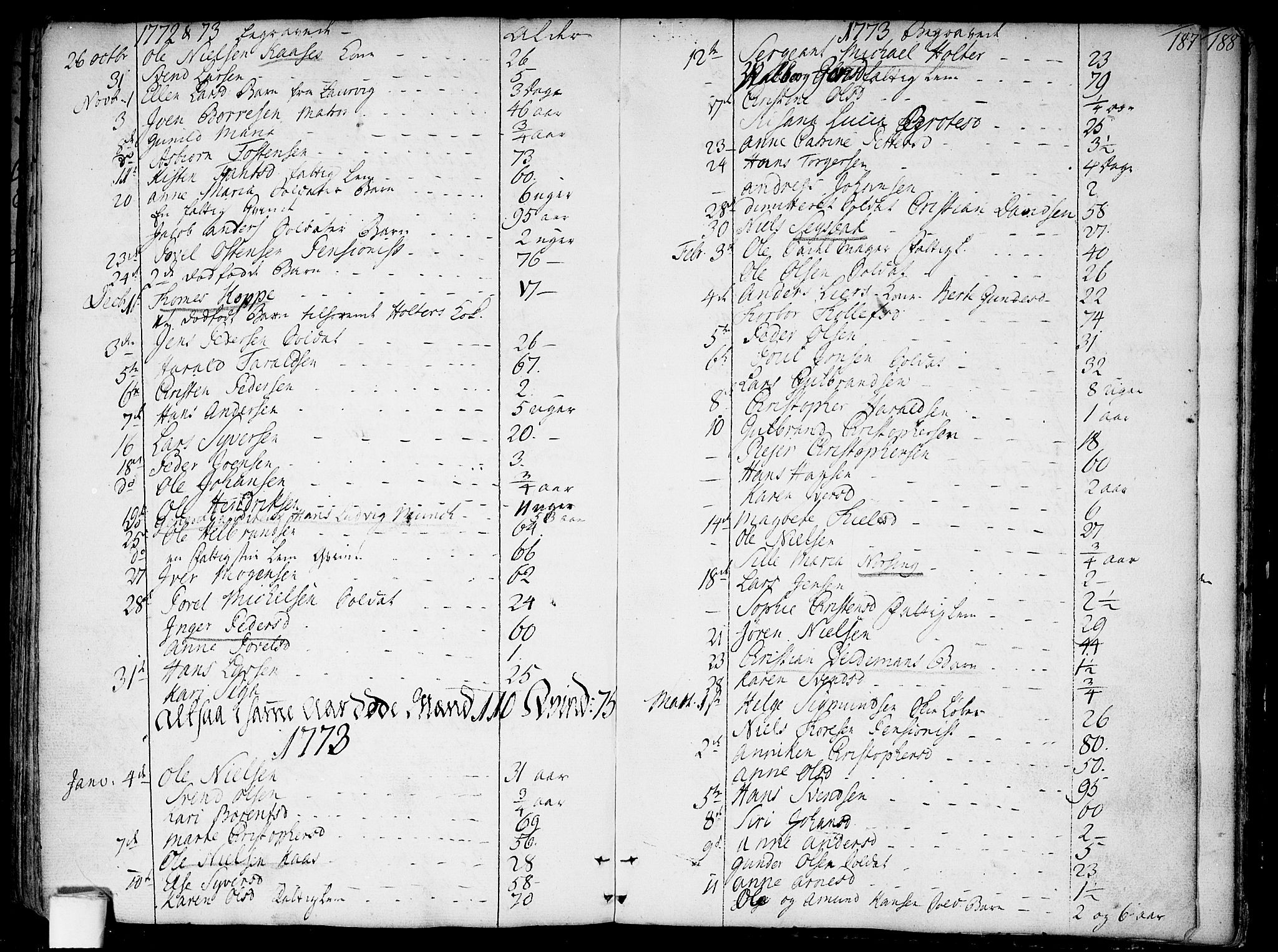 Garnisonsmenigheten Kirkebøker, SAO/A-10846/F/Fa/L0002: Parish register (official) no. 2, 1757-1776, p. 187