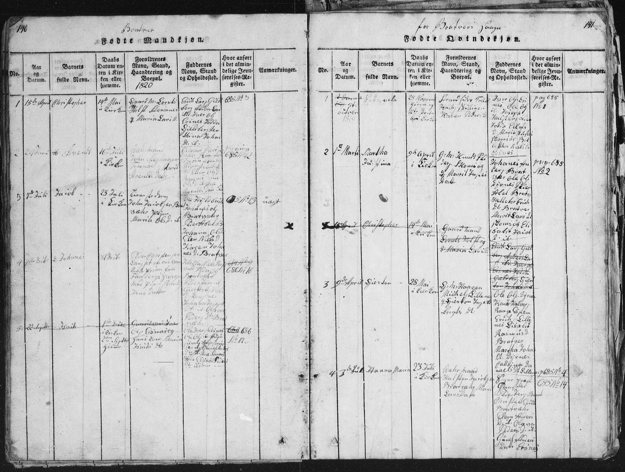 Ministerialprotokoller, klokkerbøker og fødselsregistre - Møre og Romsdal, AV/SAT-A-1454/581/L0942: Parish register (copy) no. 581C00, 1820-1836, p. 140-141