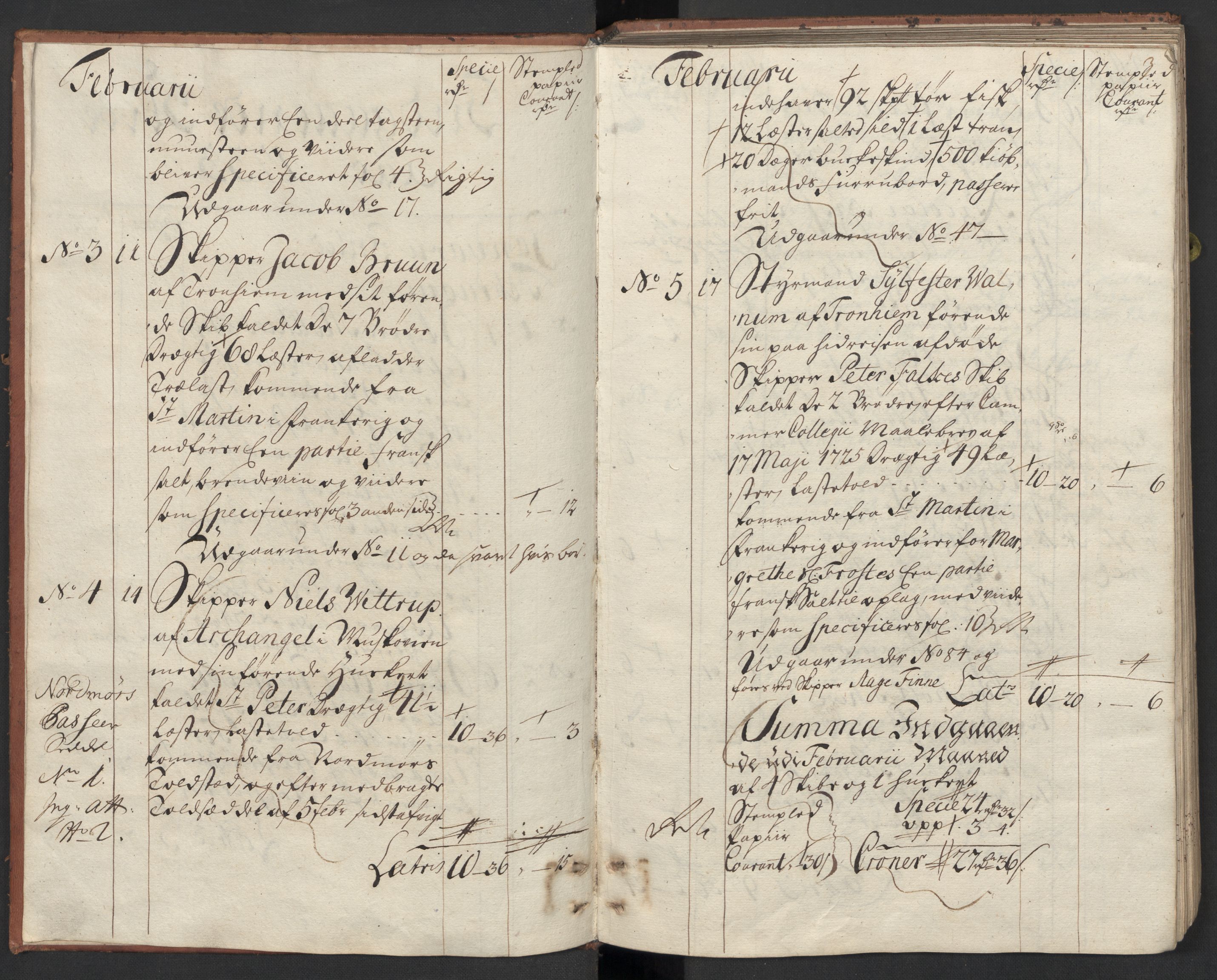 Generaltollkammeret, tollregnskaper, AV/RA-EA-5490/R33/L0015/0001: Tollregnskaper Trondheim A / Inngående tollbok, 1733, p. 2b-3a