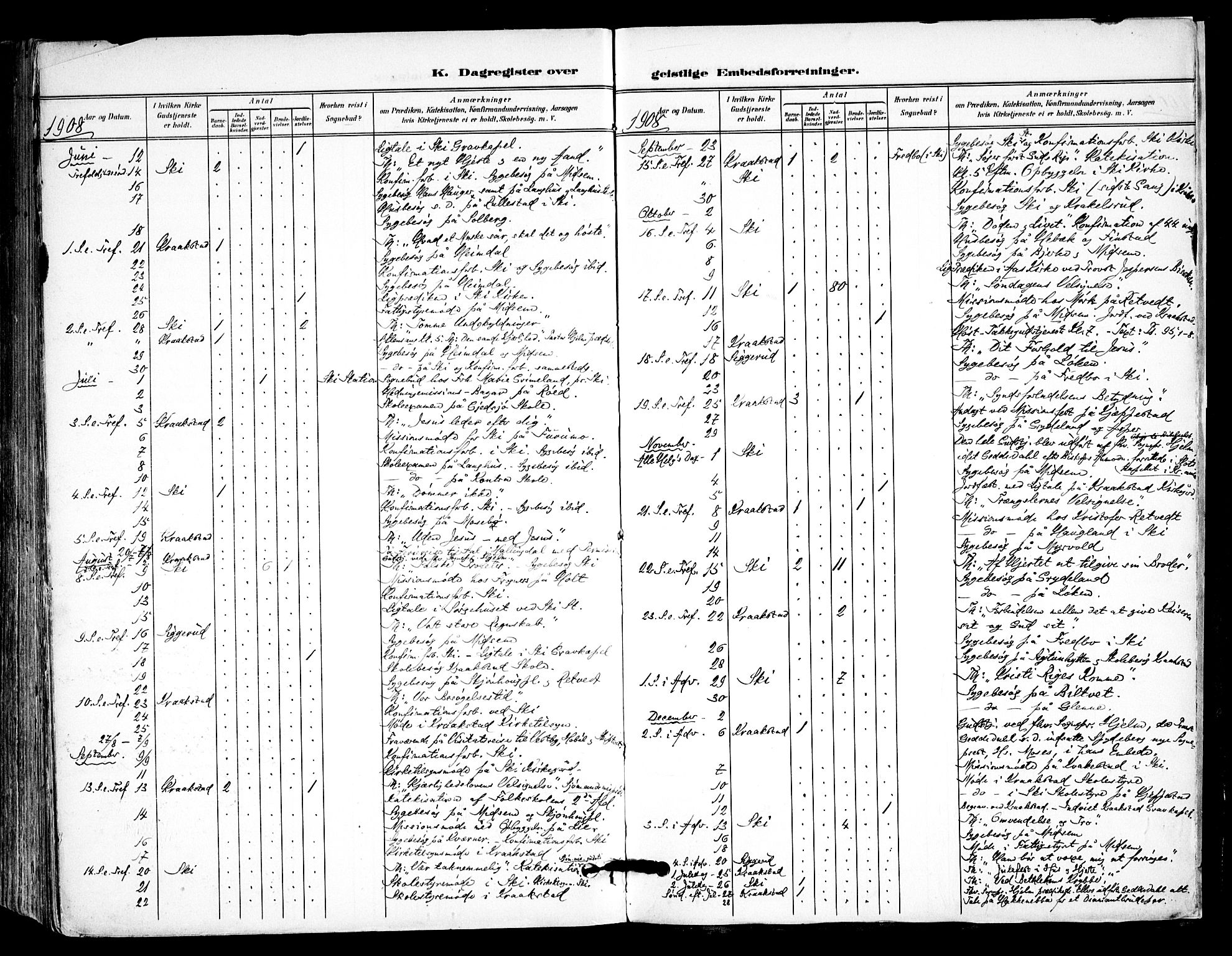 Kråkstad prestekontor Kirkebøker, AV/SAO-A-10125a/F/Fa/L0010: Parish register (official) no. I 10, 1893-1931