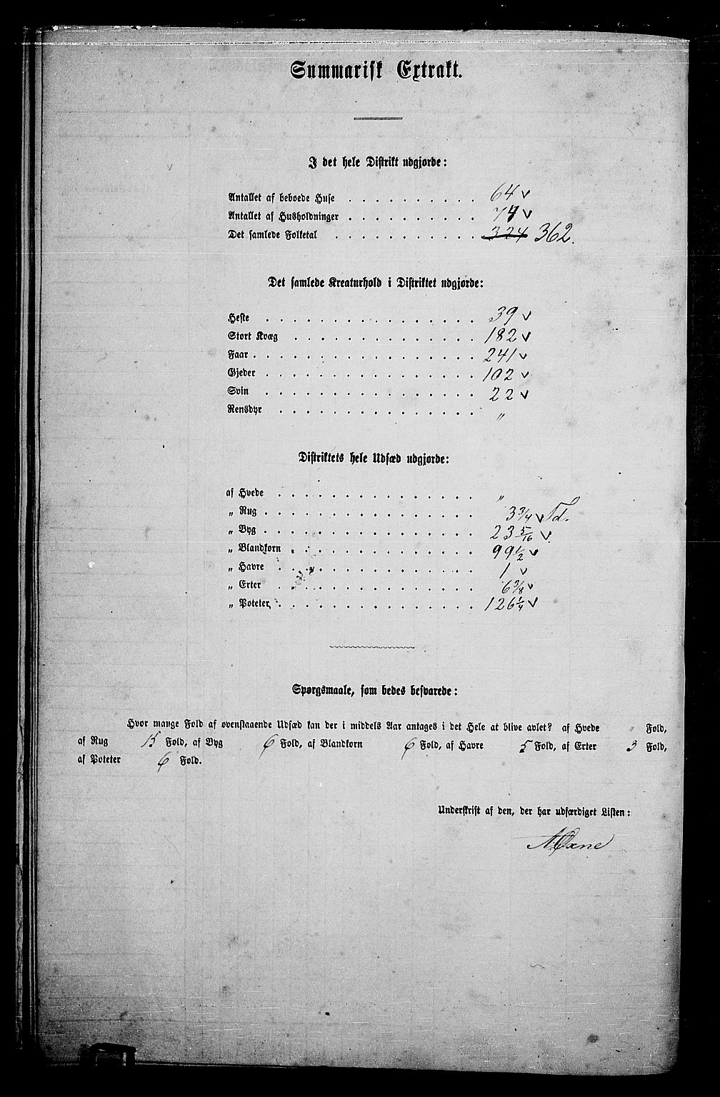 RA, 1865 census for Land, 1865, p. 354