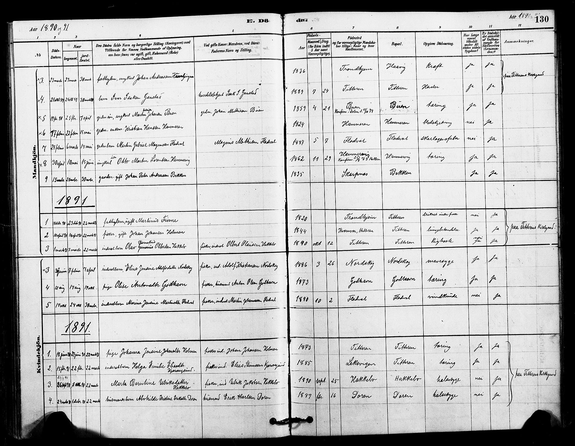 Ministerialprotokoller, klokkerbøker og fødselsregistre - Sør-Trøndelag, SAT/A-1456/641/L0595: Parish register (official) no. 641A01, 1882-1897, p. 130