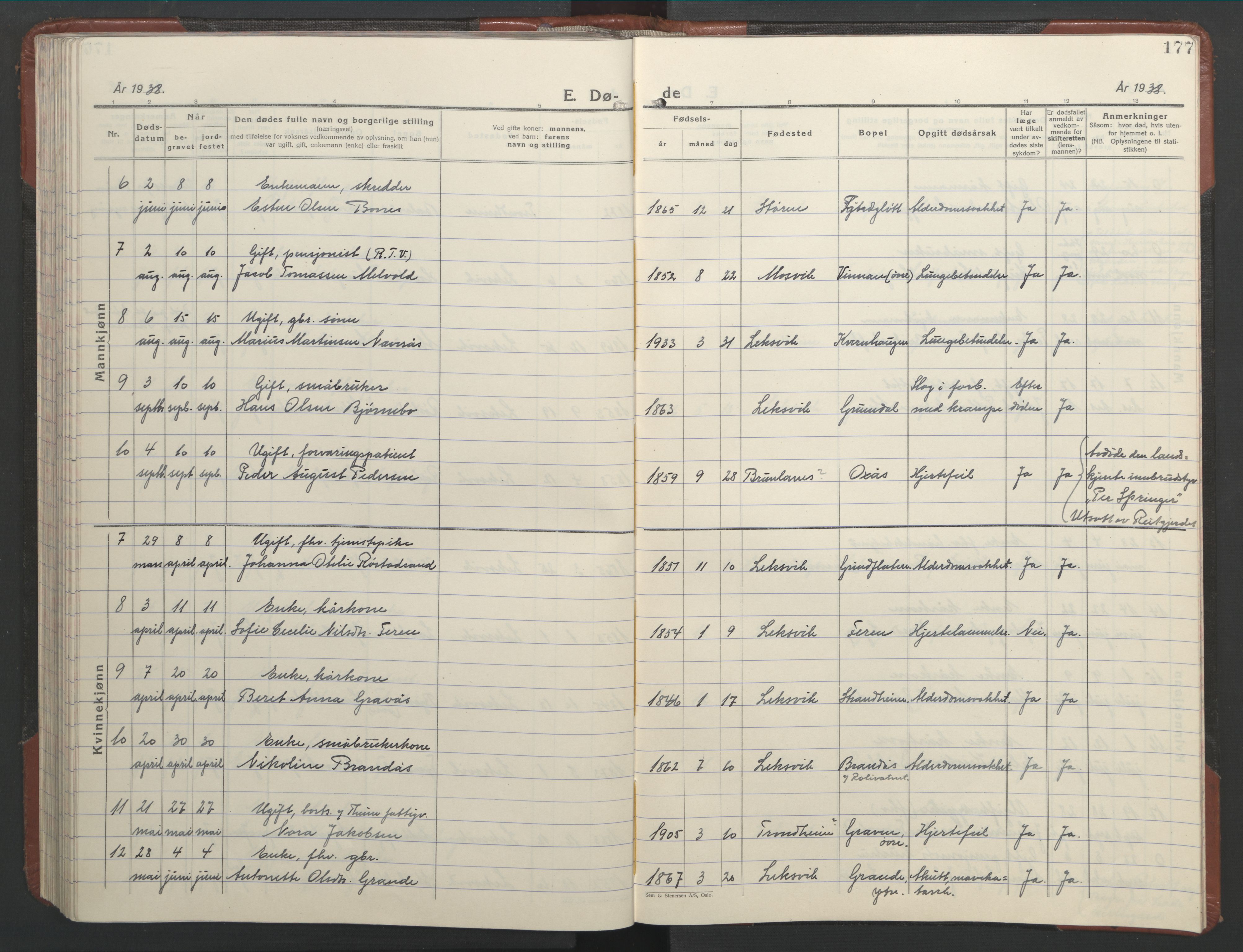 Ministerialprotokoller, klokkerbøker og fødselsregistre - Nord-Trøndelag, SAT/A-1458/701/L0019: Parish register (copy) no. 701C03, 1930-1953, p. 177