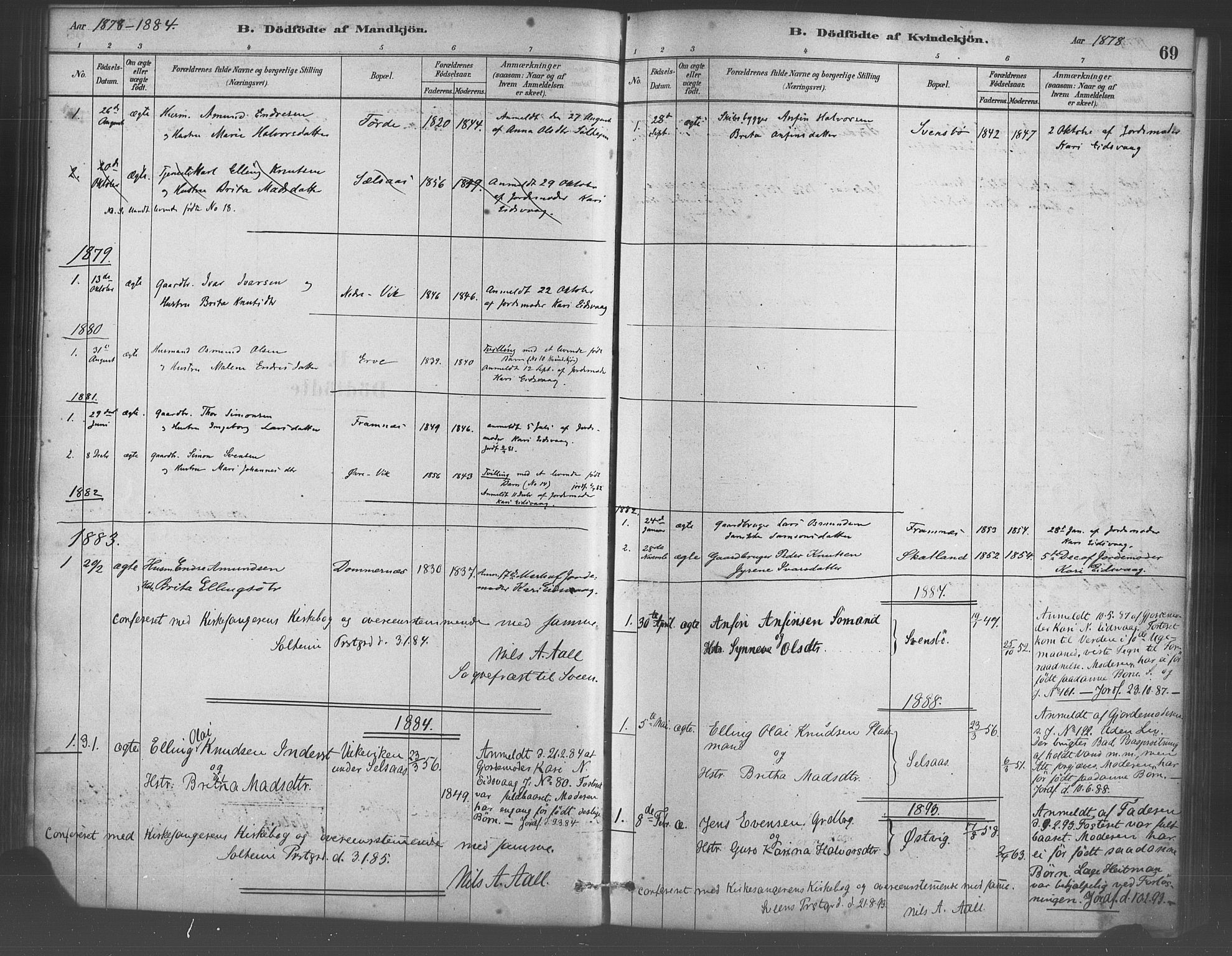 Sveio Sokneprestembete, SAB/A-78501/H/Haa: Parish register (official) no. D 1, 1878-1894, p. 69