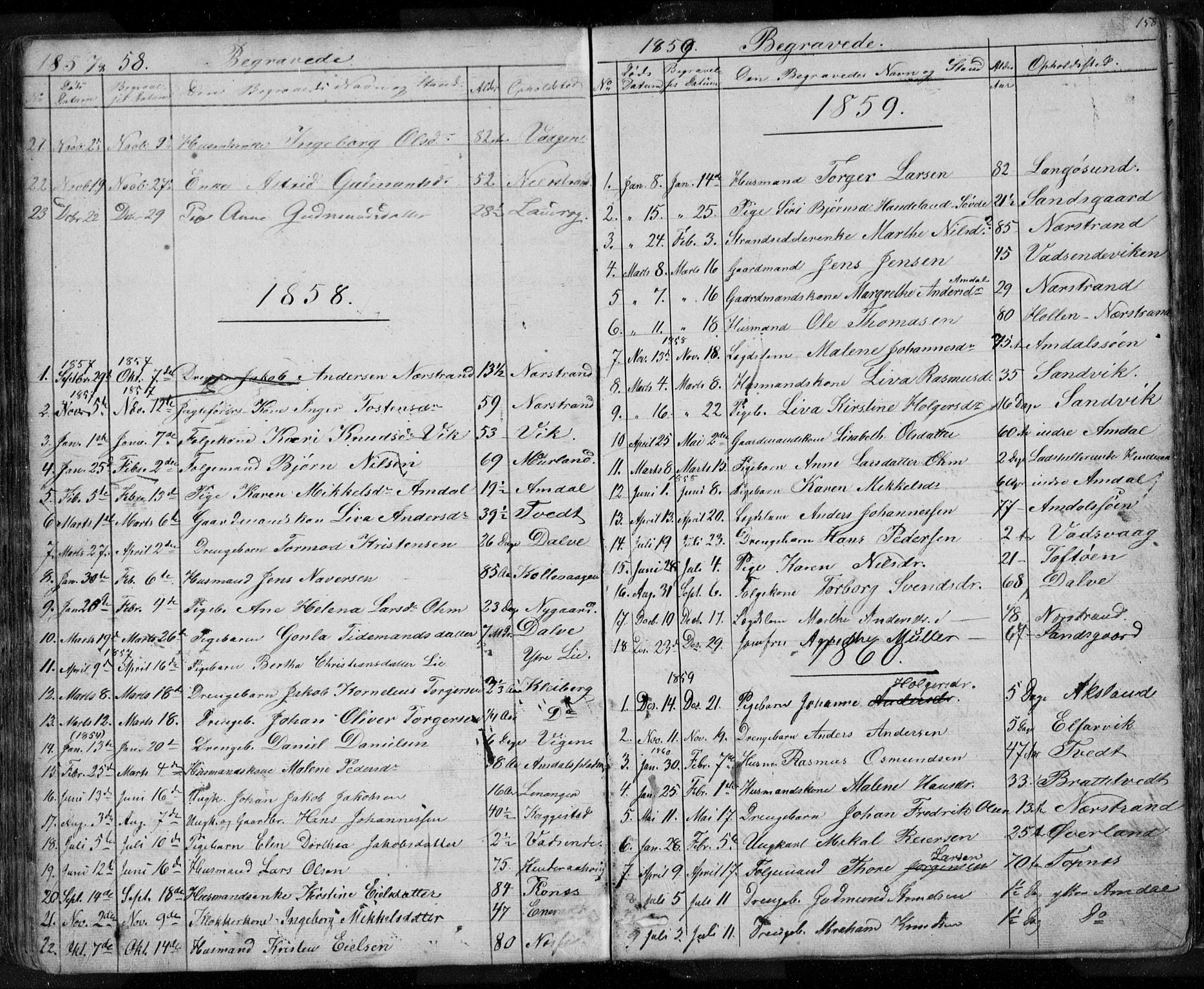 Nedstrand sokneprestkontor, SAST/A-101841/01/V: Parish register (copy) no. B 3, 1848-1933, p. 158