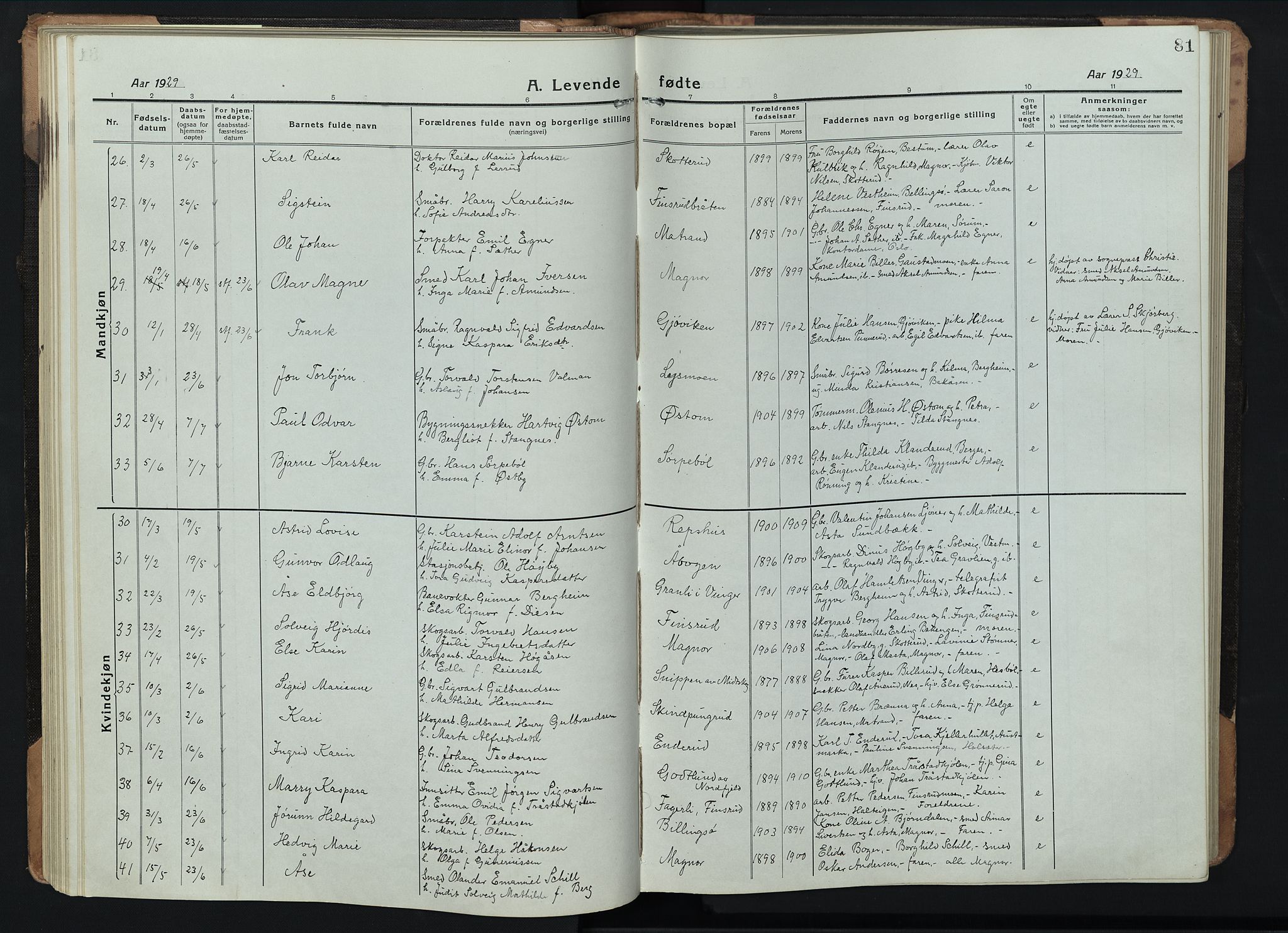 Eidskog prestekontor, SAH/PREST-026/H/Ha/Hab/L0005: Parish register (copy) no. 5, 1916-1946, p. 81