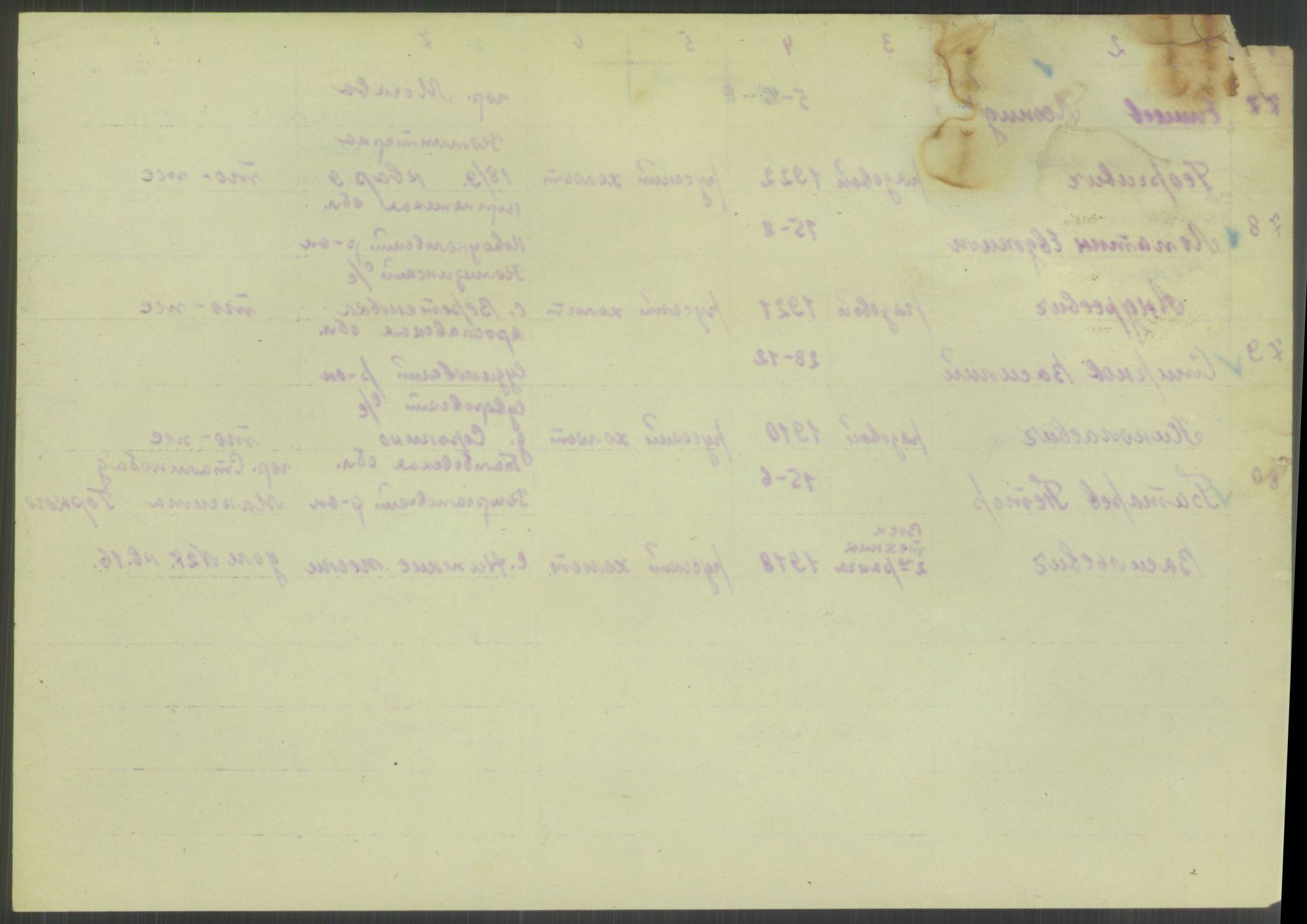 Flyktnings- og fangedirektoratet, Repatrieringskontoret, AV/RA-S-1681/D/Db/L0022: Displaced Persons (DPs) og sivile tyskere, 1945-1948, p. 403