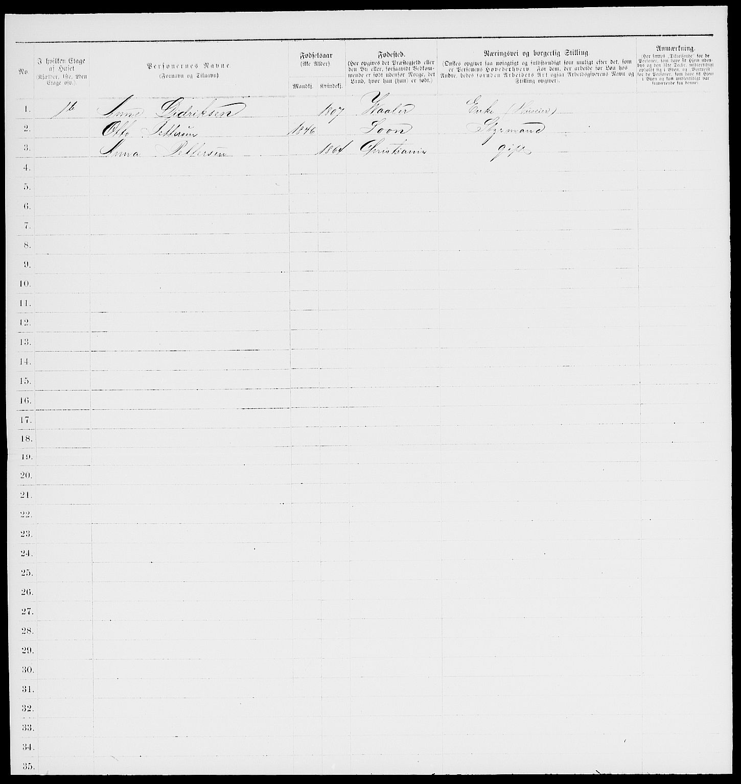 RA, 1885 census for 0201 Son, 1885, p. 14