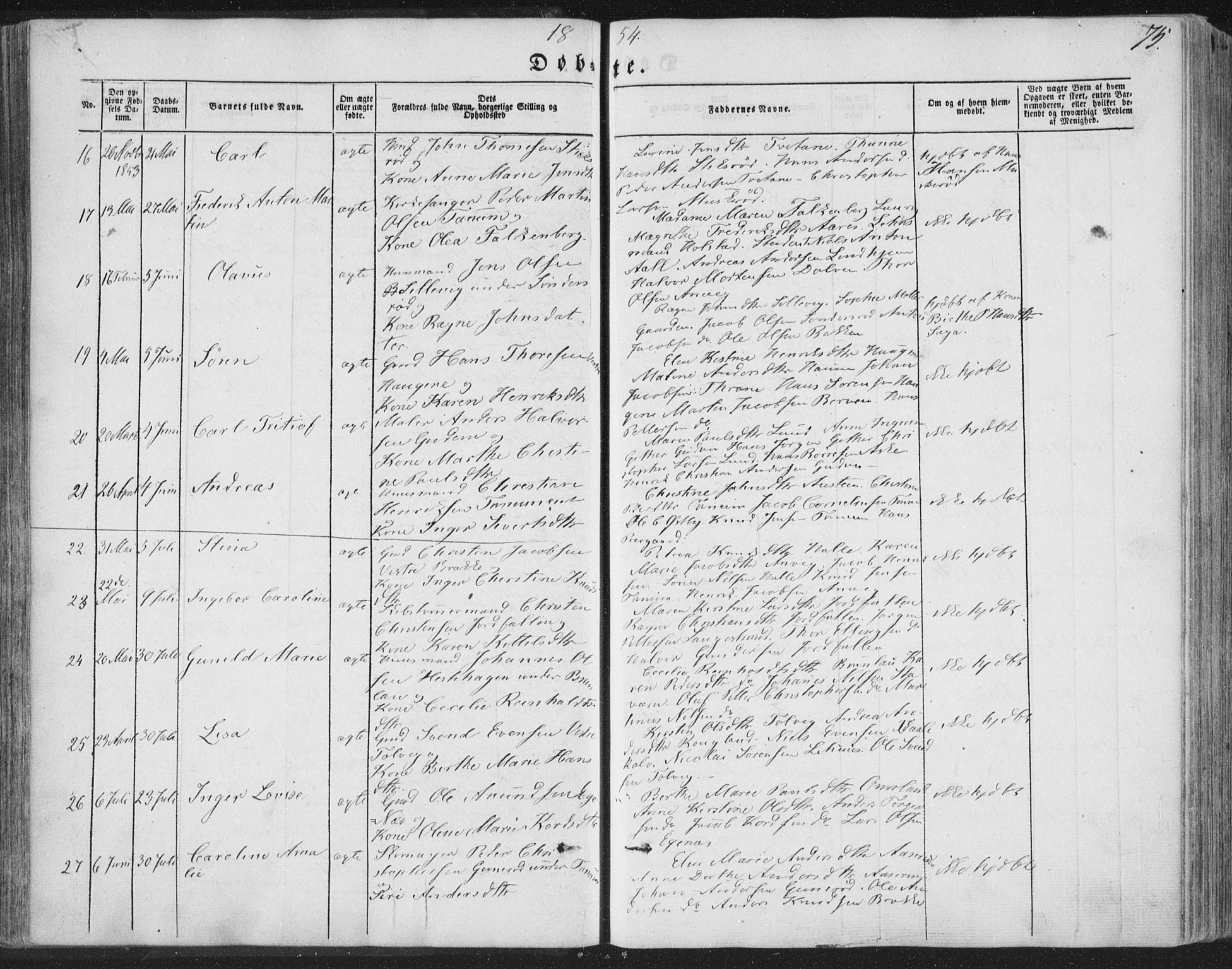 Brunlanes kirkebøker, AV/SAKO-A-342/F/Fa/L0004: Parish register (official) no. I 4, 1846-1862, p. 75