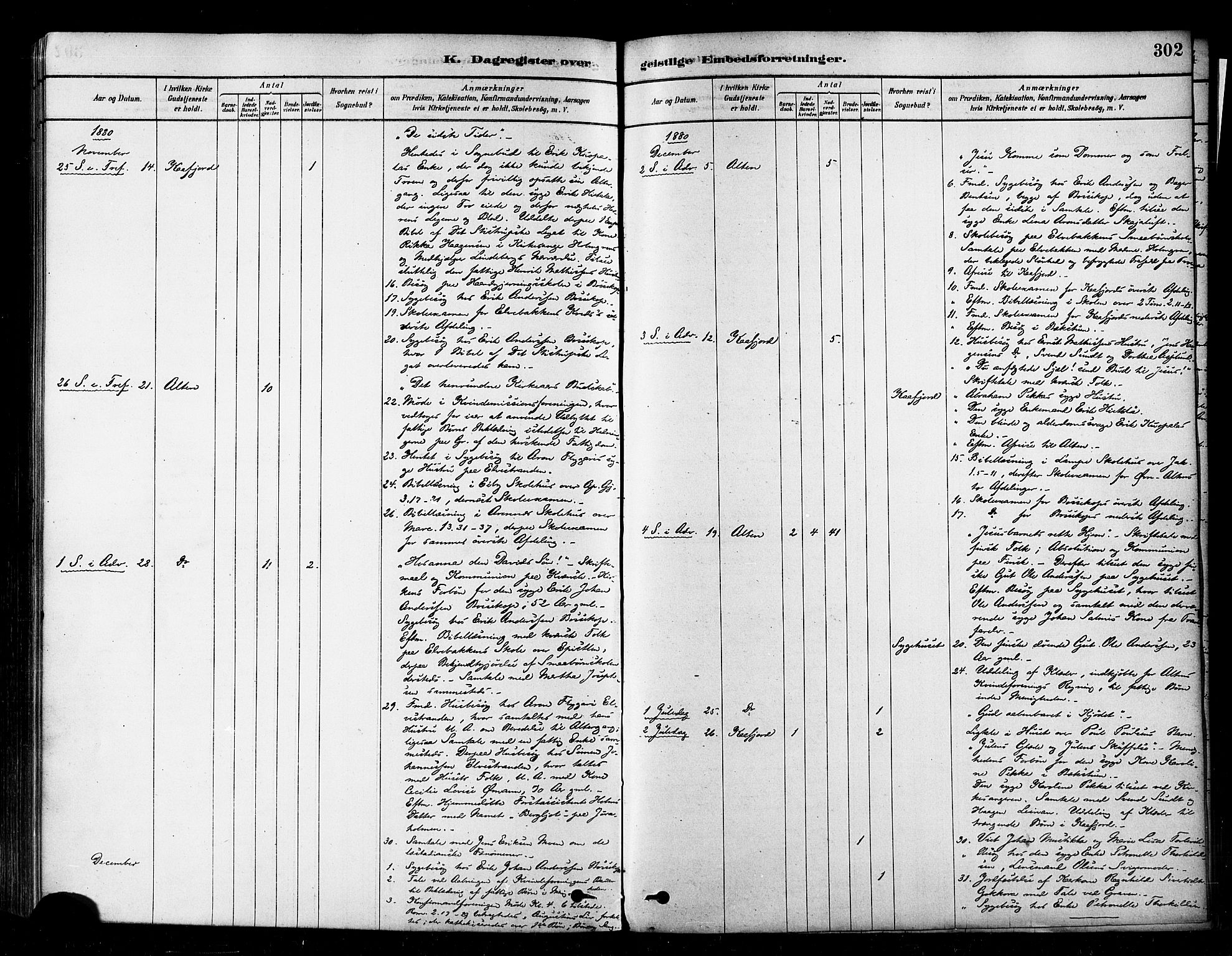 Alta sokneprestkontor, SATØ/S-1338/H/Ha/L0002.kirke: Parish register (official) no. 2, 1879-1892, p. 302