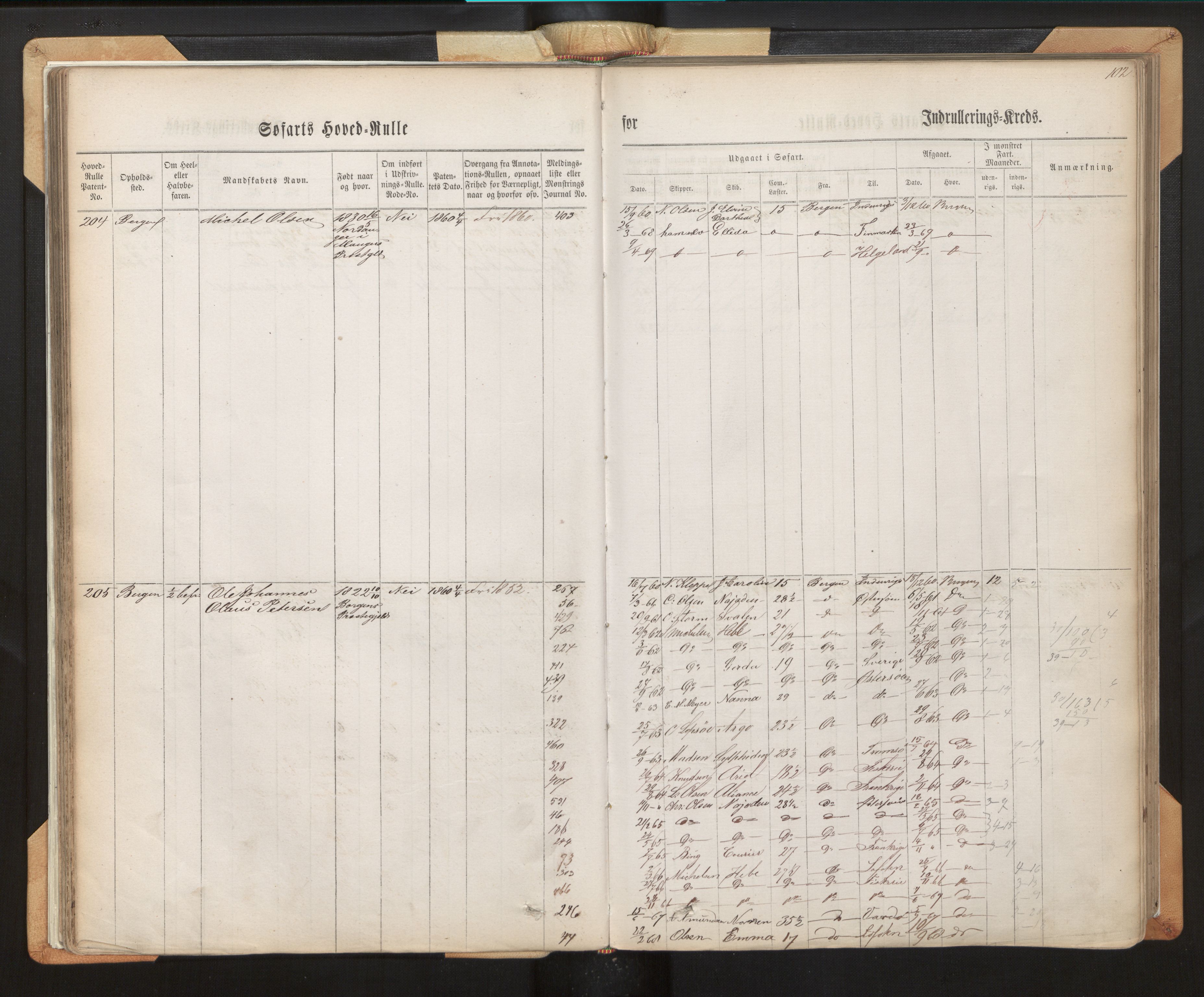 Innrulleringssjefen i Bergen, AV/SAB-A-100050/F/Fh/L0007: Sjøfarts-hovedrulle for Bergen krets, fol. 1 - 315, 1860-1865, p. 102