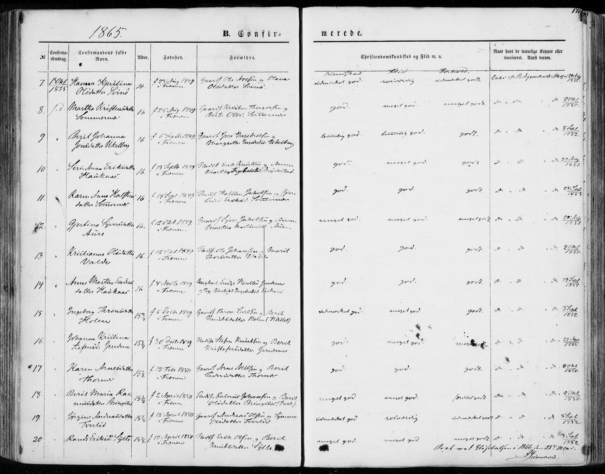Ministerialprotokoller, klokkerbøker og fødselsregistre - Møre og Romsdal, SAT/A-1454/565/L0748: Parish register (official) no. 565A02, 1845-1872, p. 170