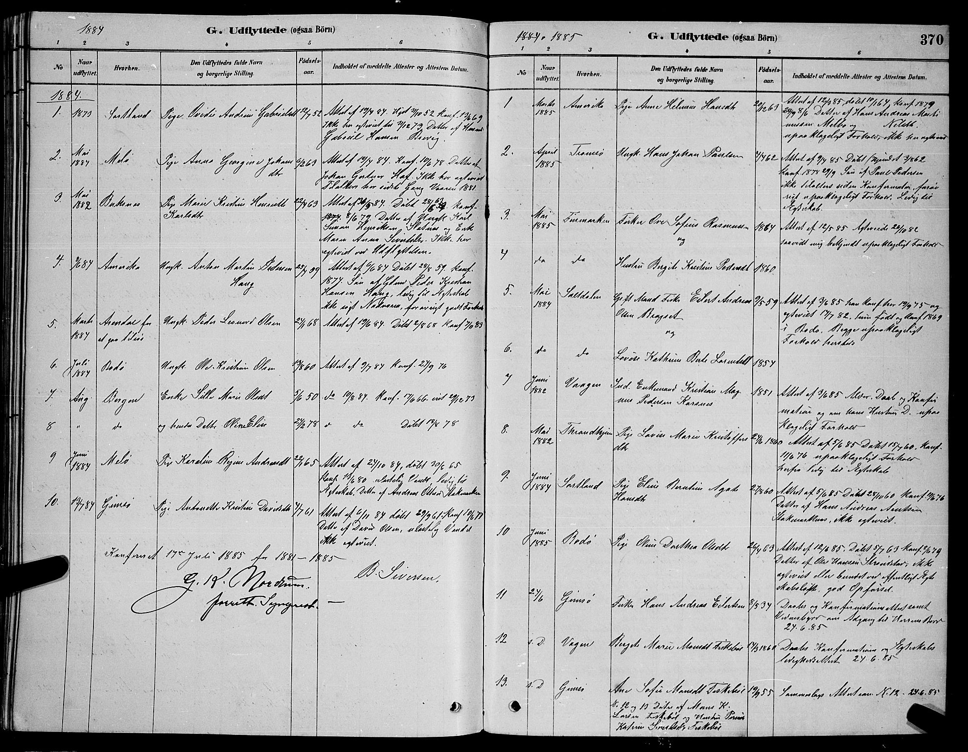 Ministerialprotokoller, klokkerbøker og fødselsregistre - Nordland, AV/SAT-A-1459/888/L1267: Parish register (copy) no. 888C05, 1878-1890, p. 370