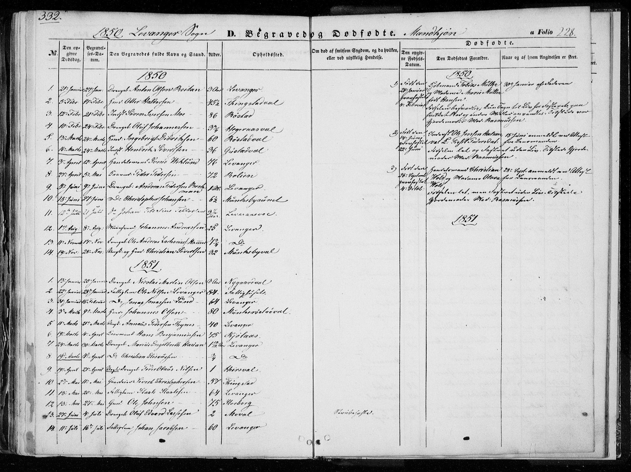 Ministerialprotokoller, klokkerbøker og fødselsregistre - Nord-Trøndelag, SAT/A-1458/720/L0183: Parish register (official) no. 720A01, 1836-1855, p. 227b-228a