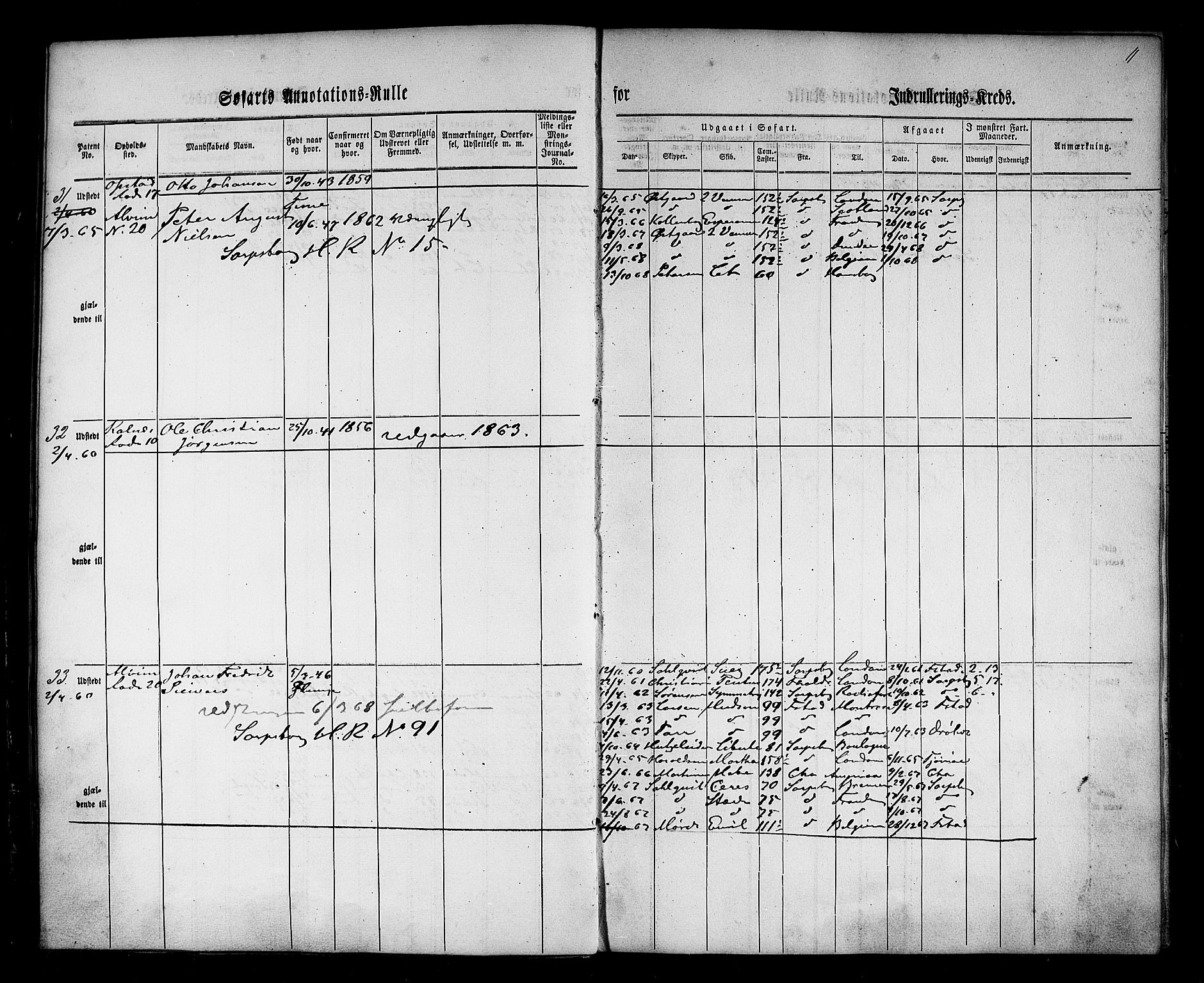 Sarpsborg mønstringskontor, AV/SAO-A-10569c/F/Fc/Fca/L0002: Annotasjonsrulle, 1860-1868, p. 13
